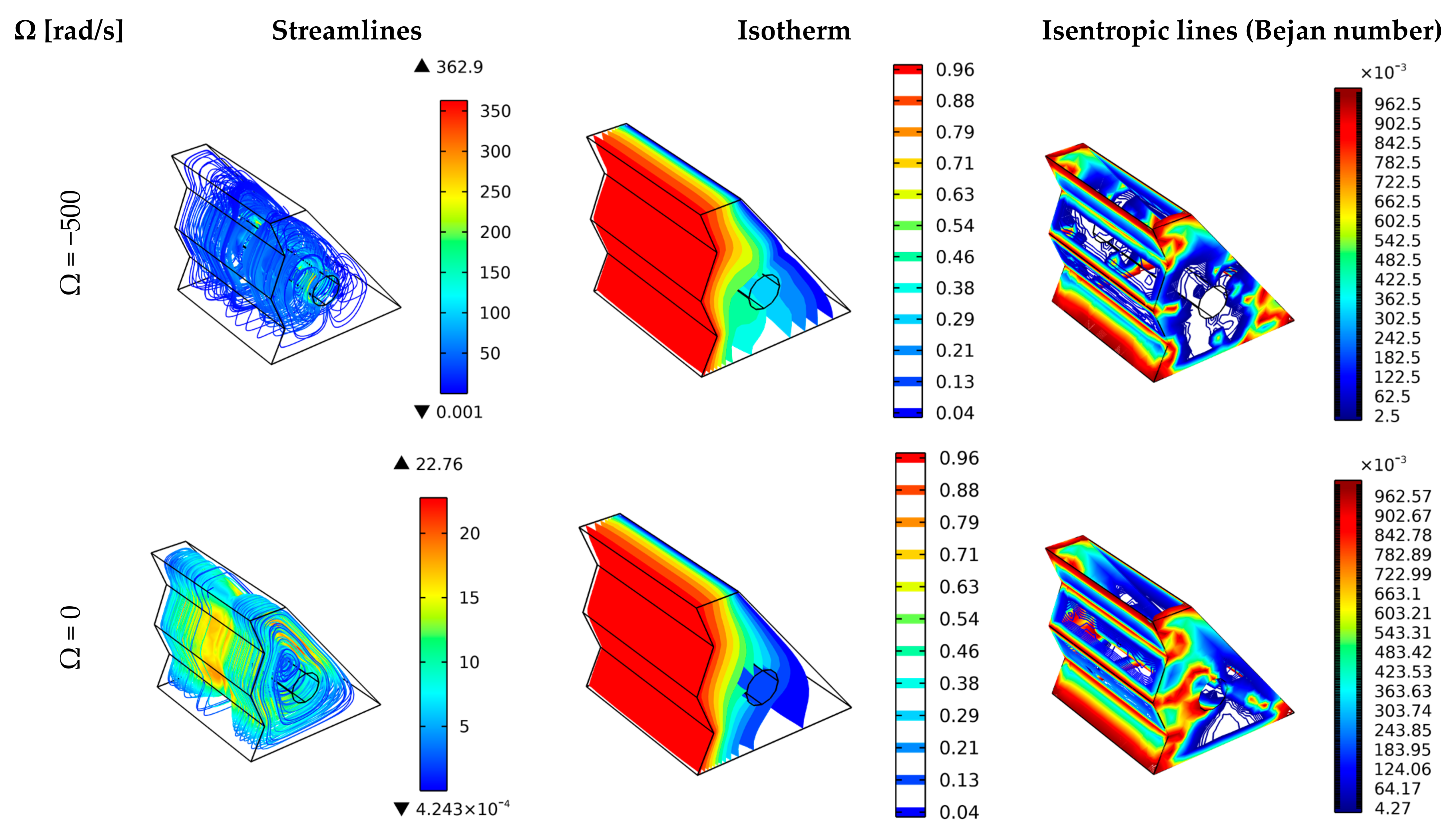 Mathematics 10 00769 g005a
