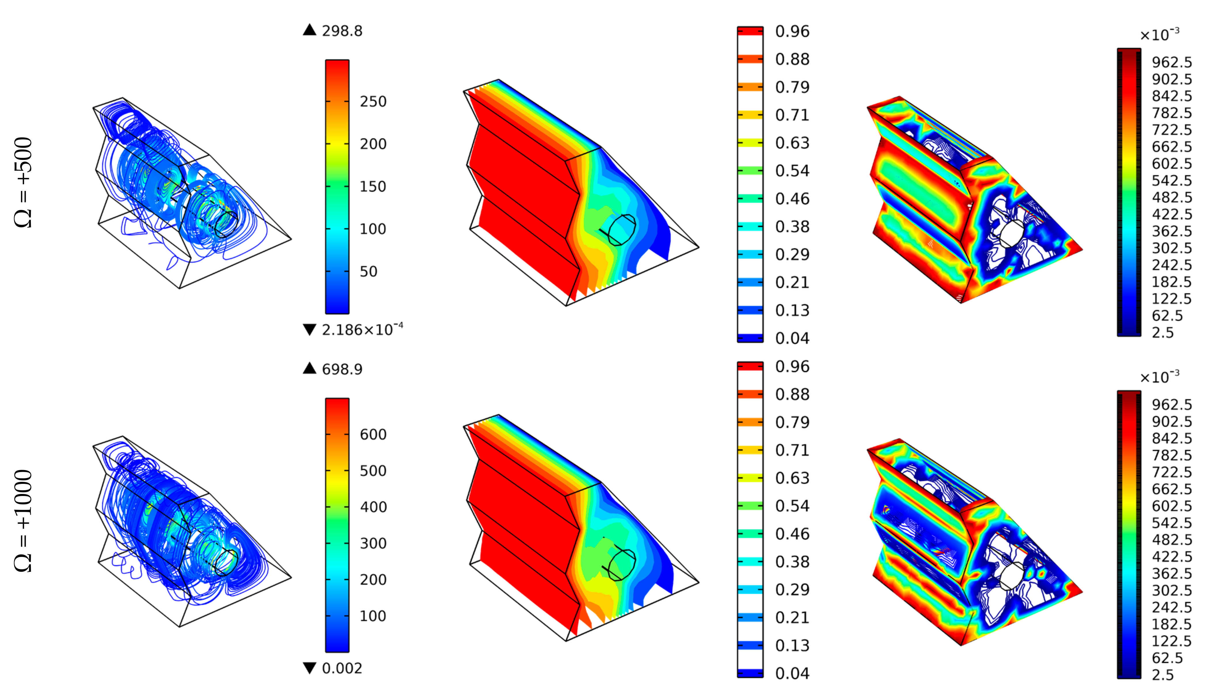 Mathematics 10 00769 g005b