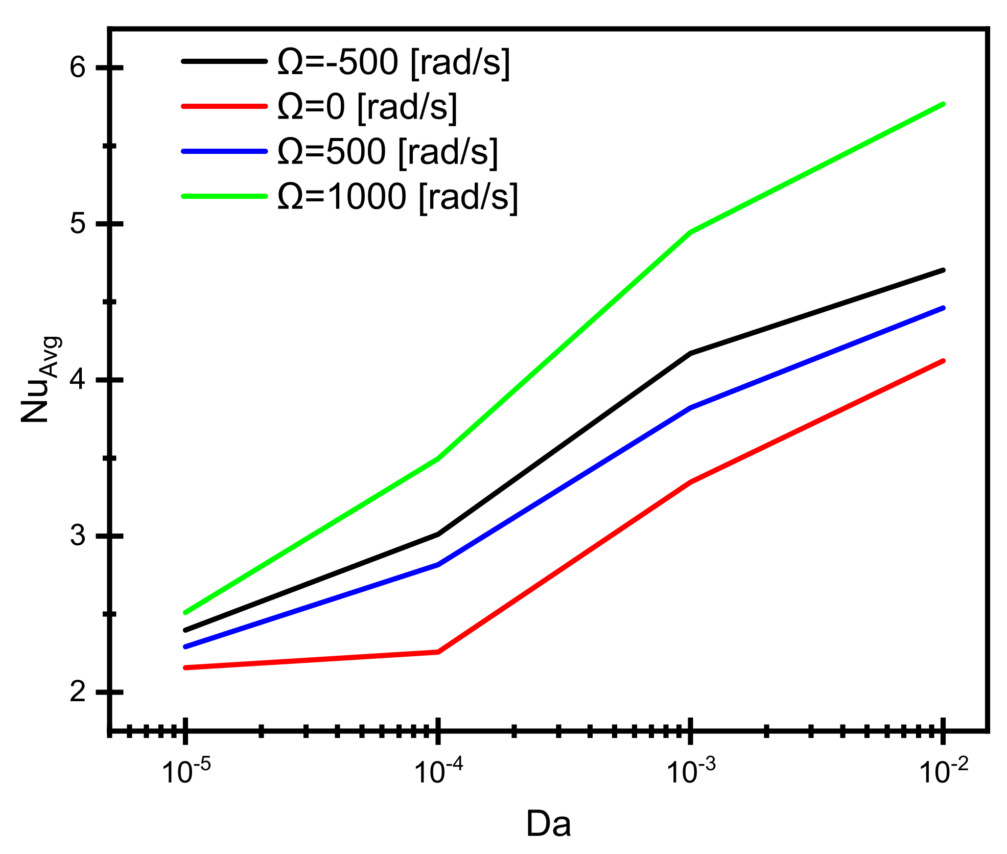 Mathematics 10 00769 g009