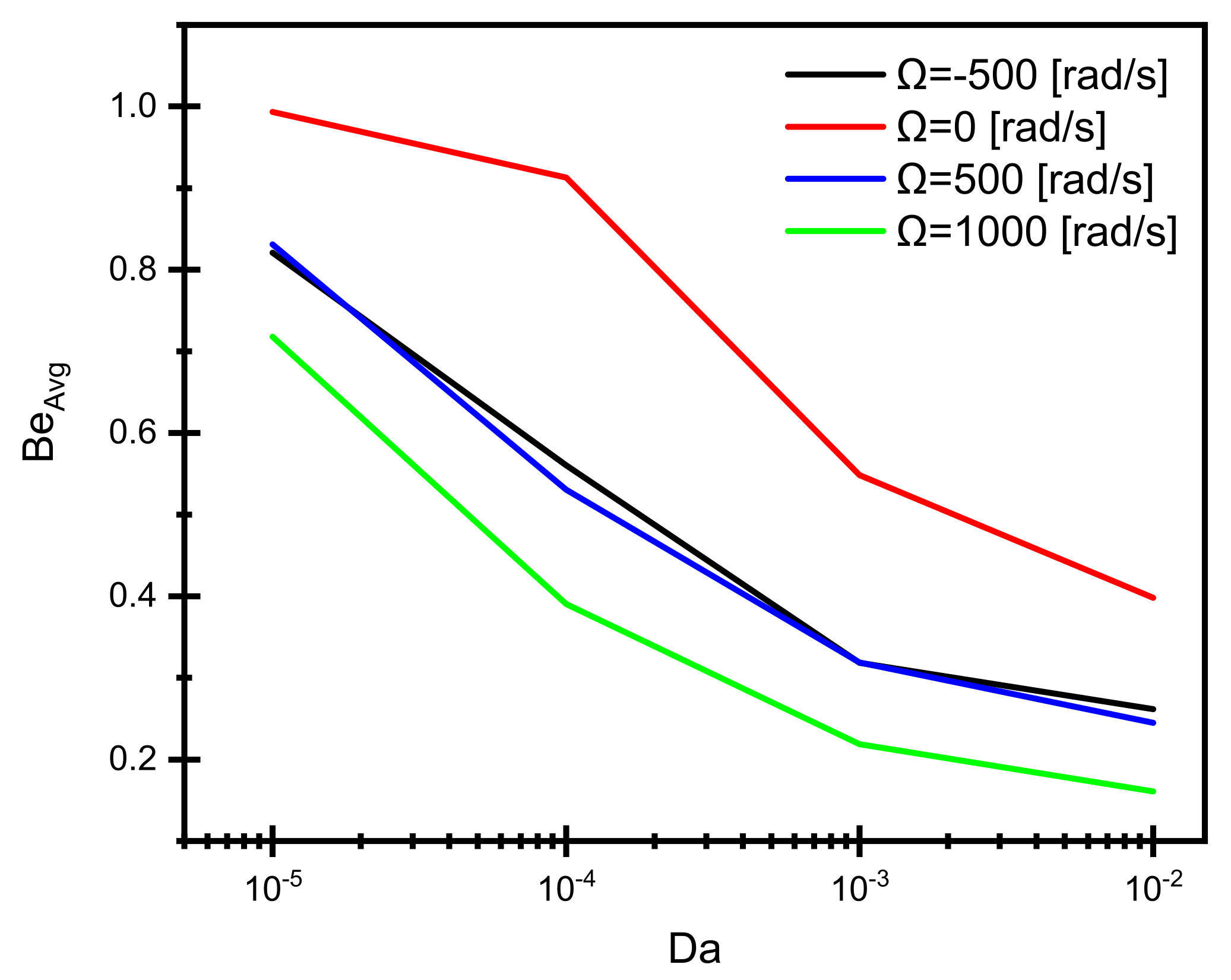 Mathematics 10 00769 g010