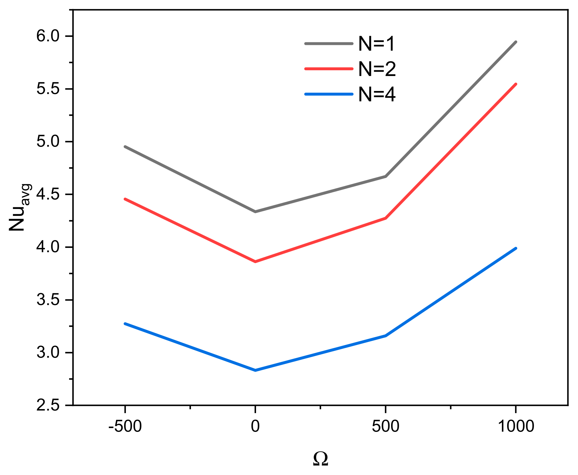 Mathematics 10 00769 g011