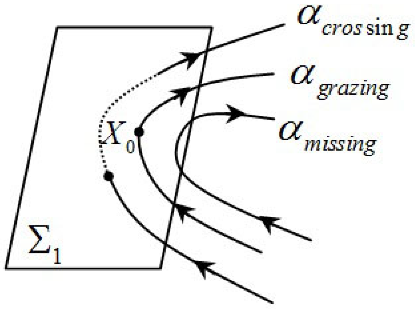 Mathematics 10 00772 g002