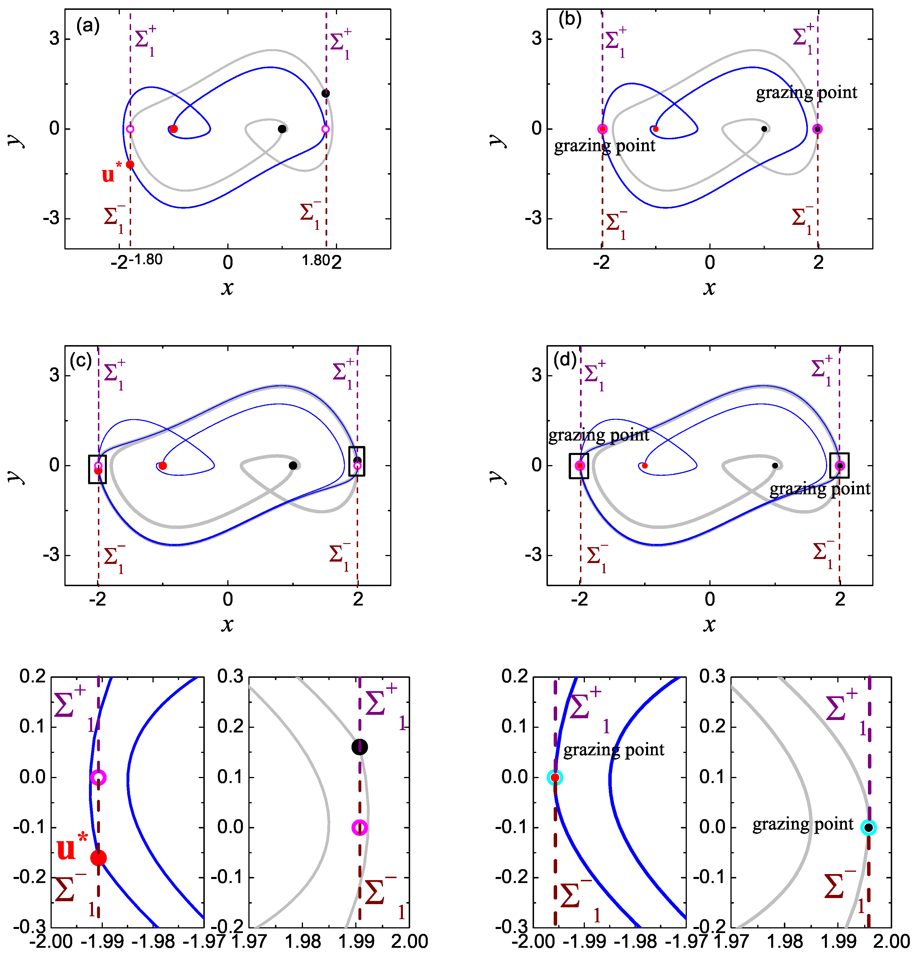 Mathematics 10 00772 g005