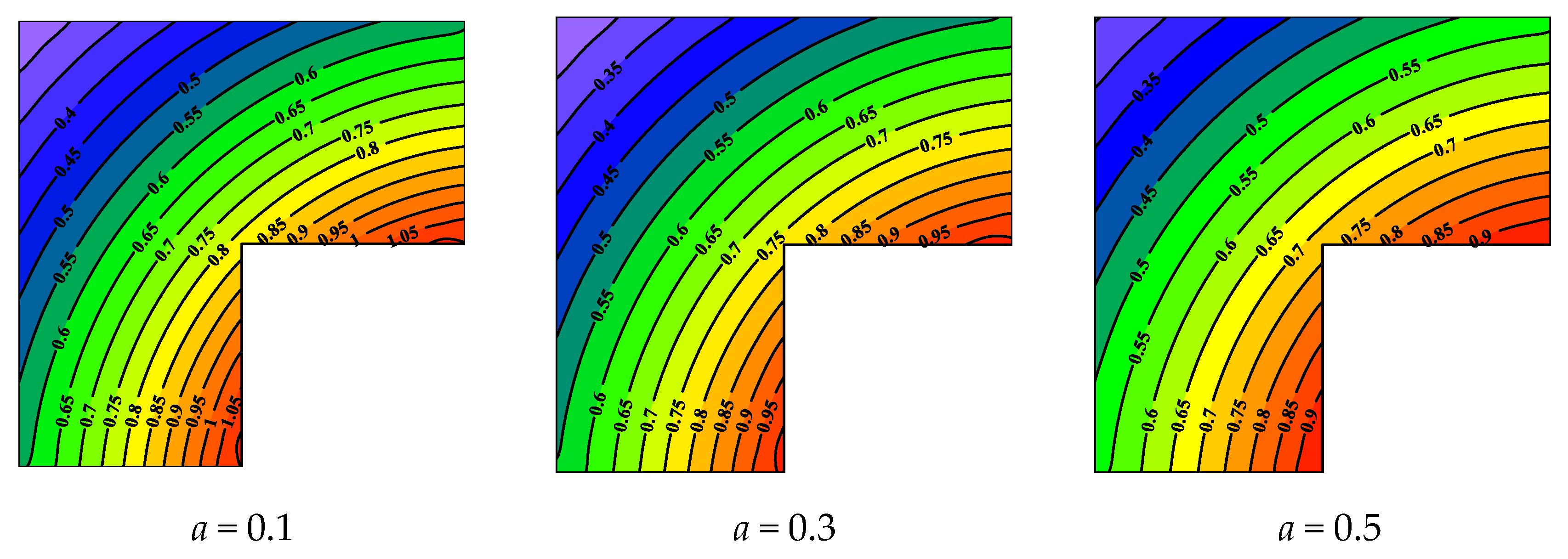 Mathematics 10 00773 g009 Mathematics 10 00773 g009
