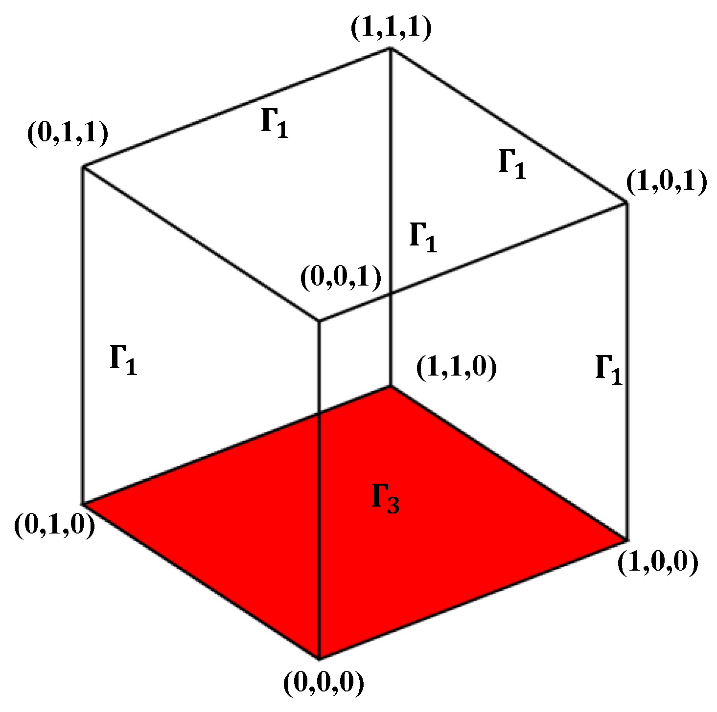 Mathematics 10 00773 g011 Mathematics 10 00773 g011