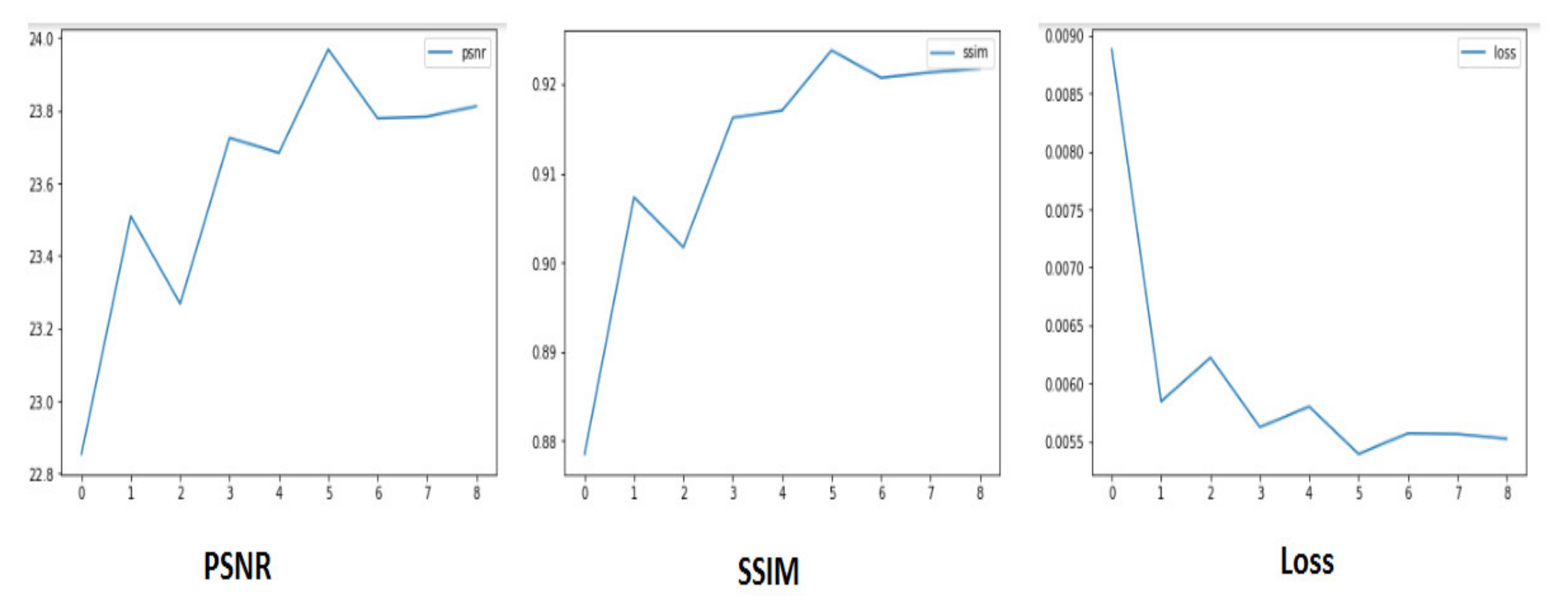 Mathematics 10 00777 g017 550