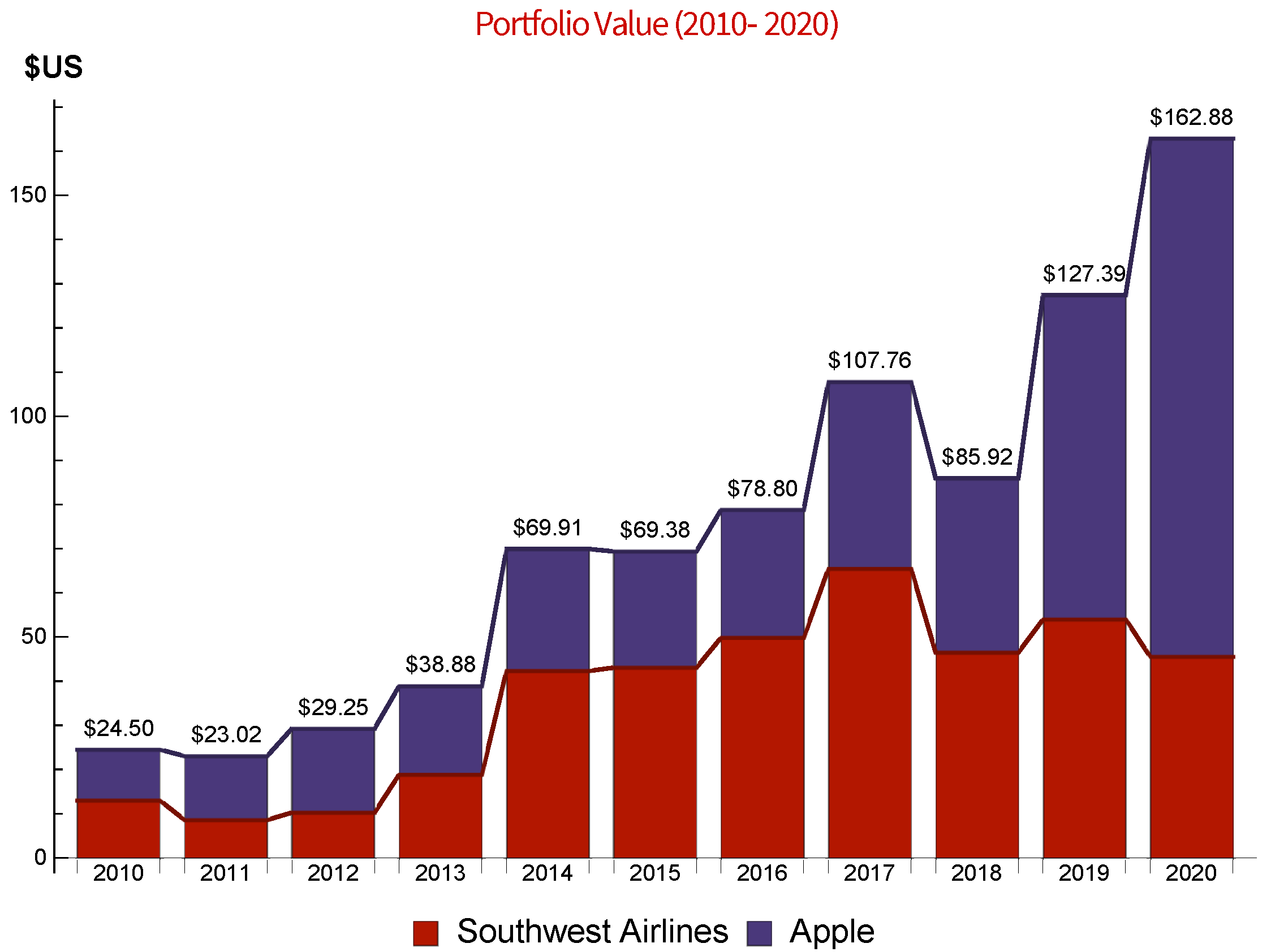 Mathematics 10 00783 g001