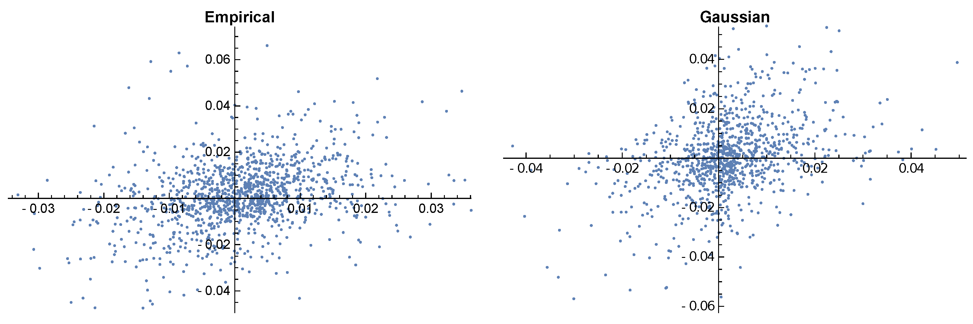 Mathematics 10 00783 g003