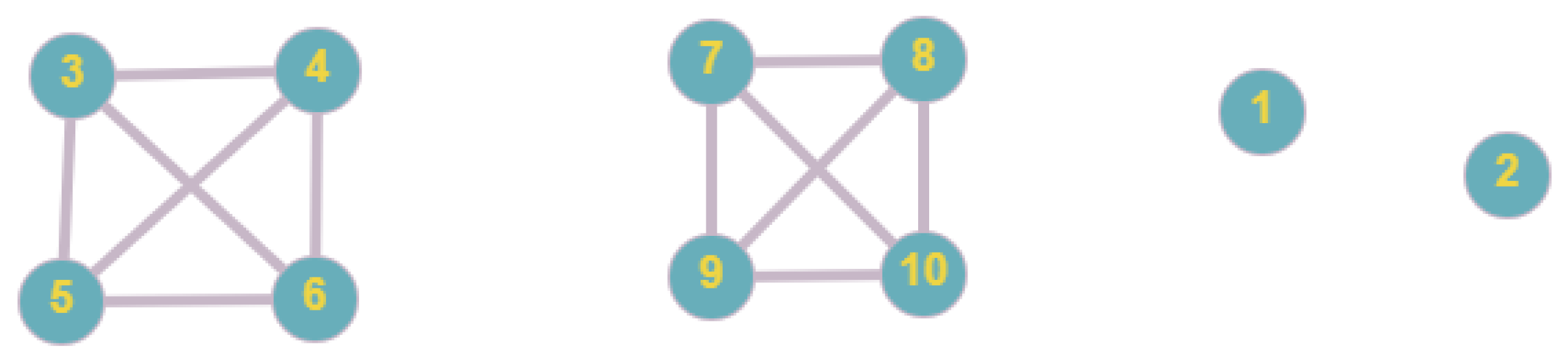 Mathematics 10 00784 g005 550