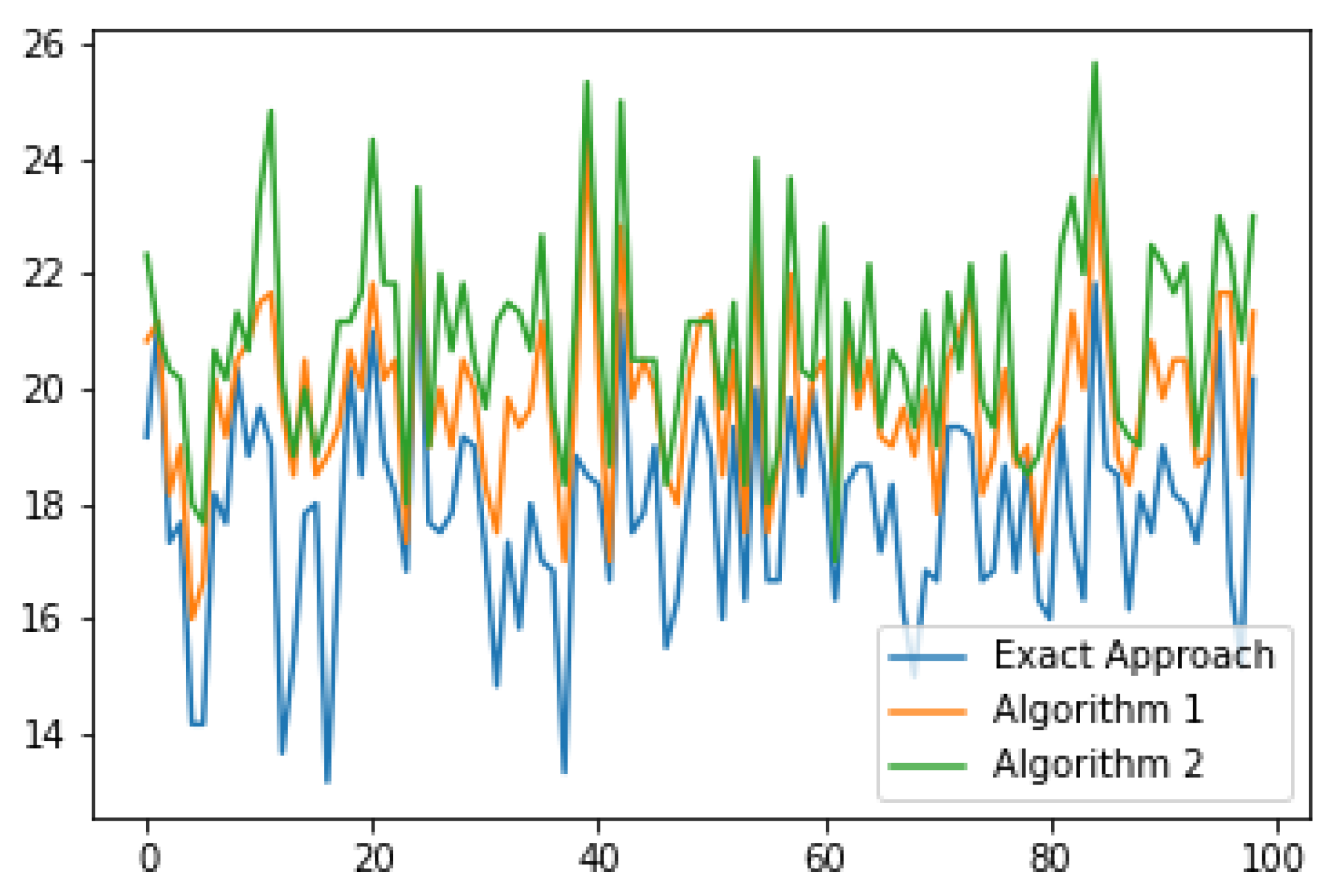 Mathematics 10 00784 g006 550
