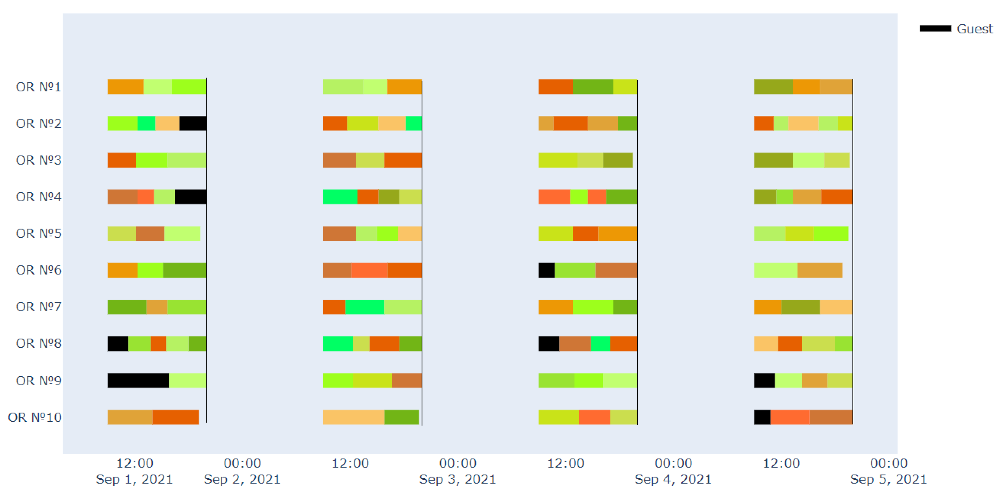 Mathematics 10 00784 g008 550