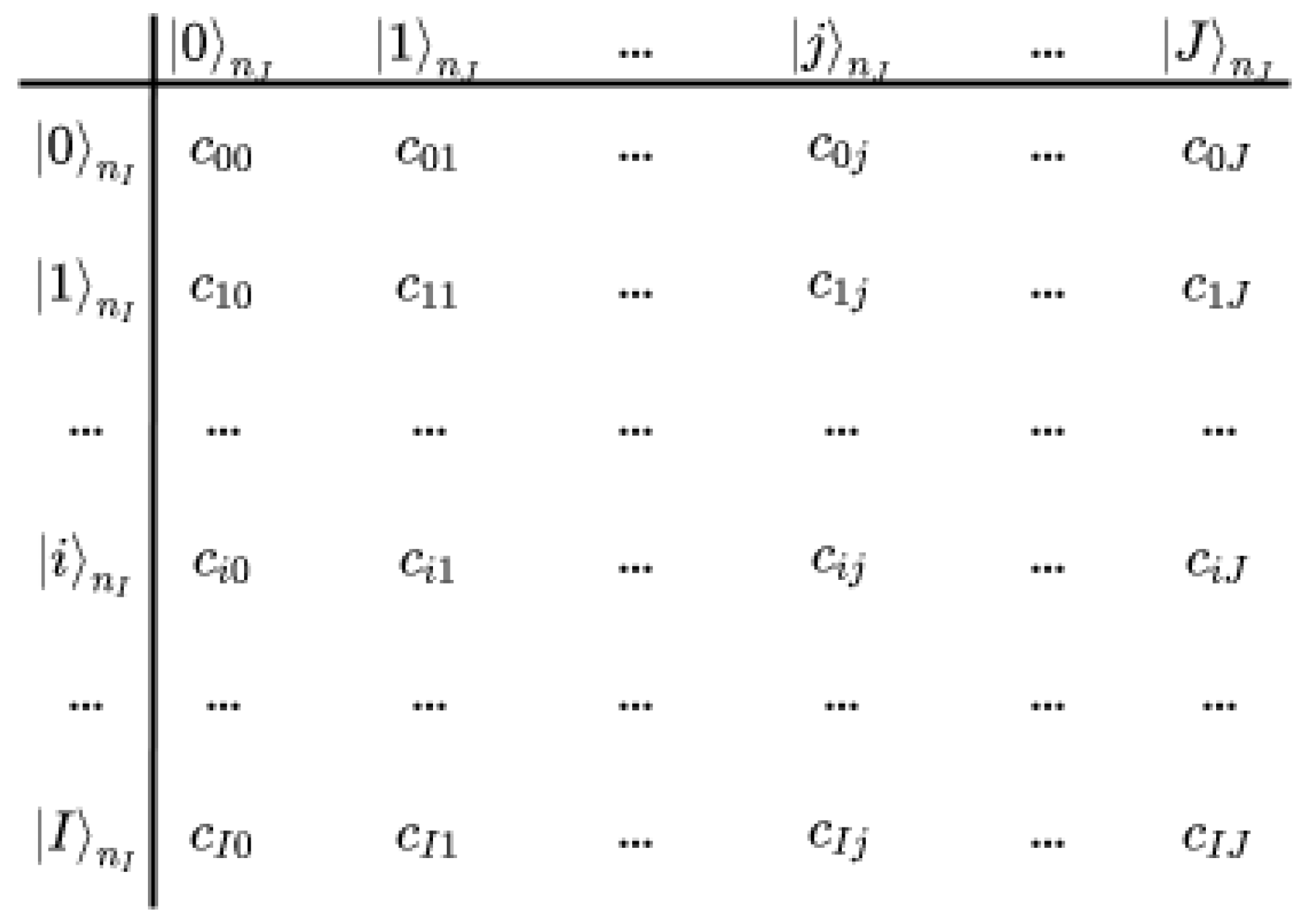 Mathematics 10 00785 g001 550