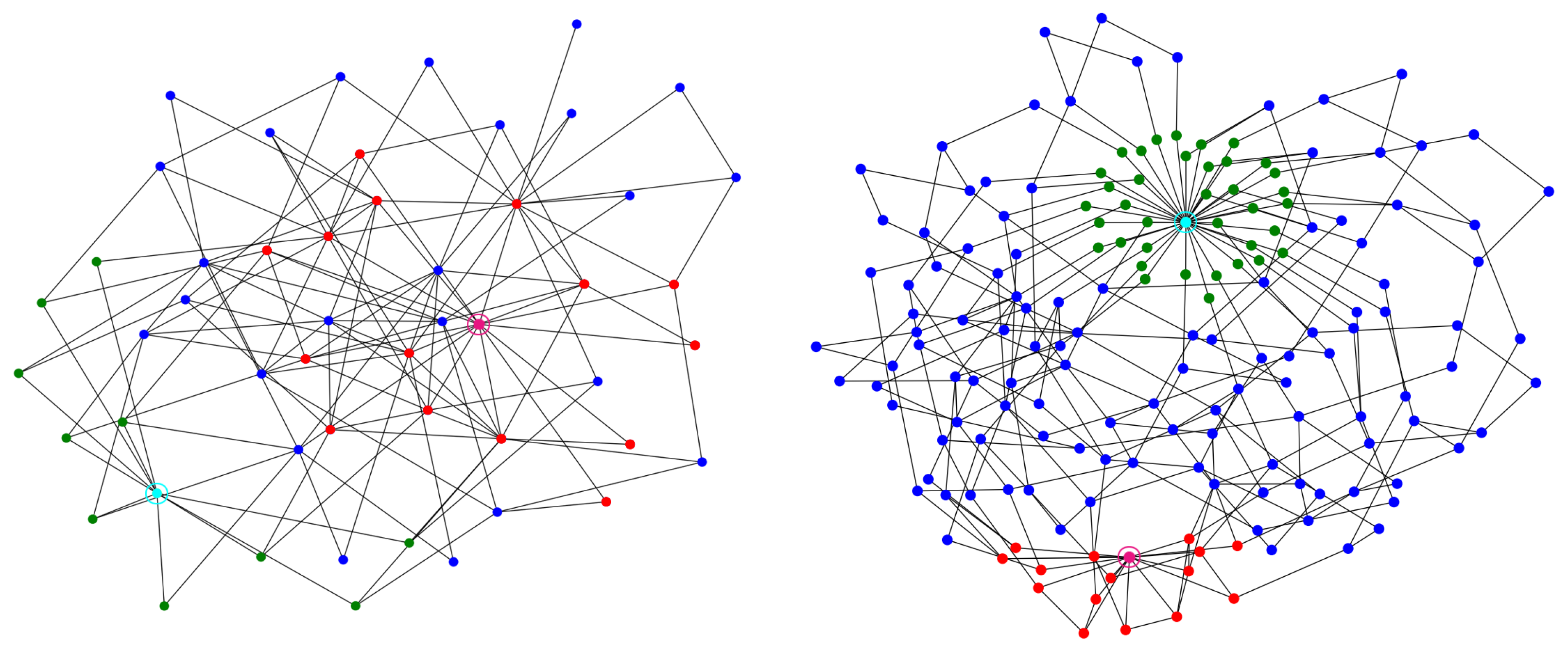 Mathematics 10 00786 g003 Mathematics 10 00786 g003