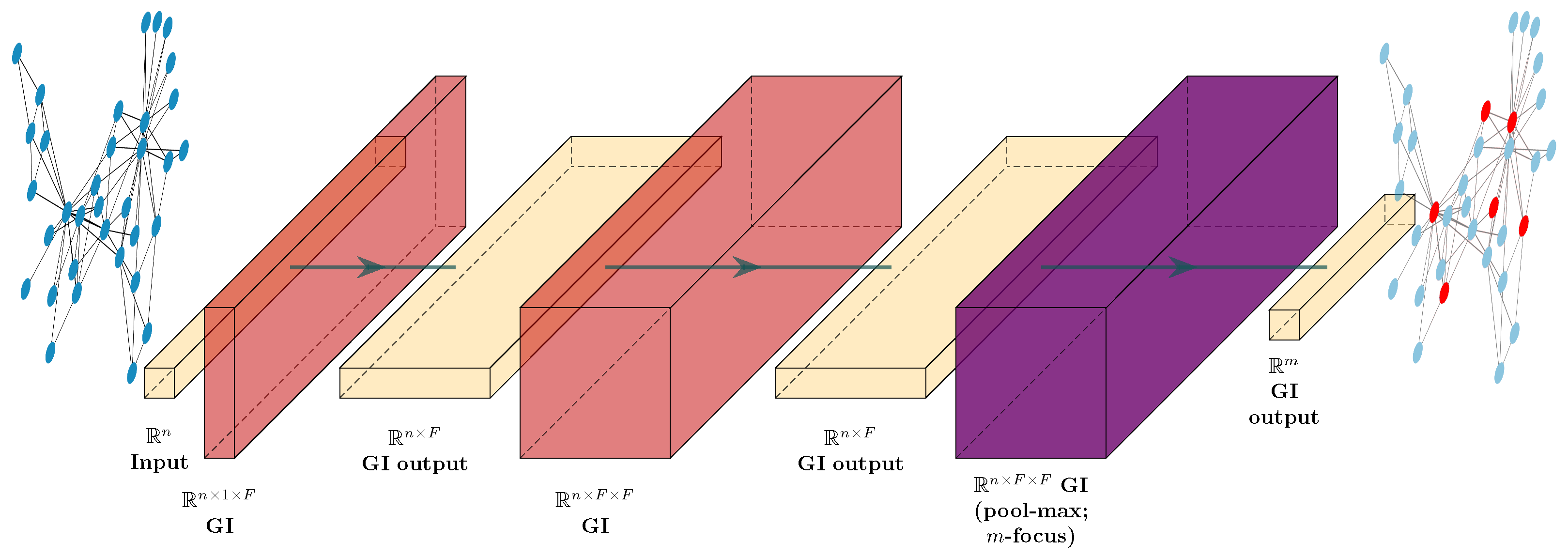 Mathematics 10 00786 g005 Mathematics 10 00786 g005