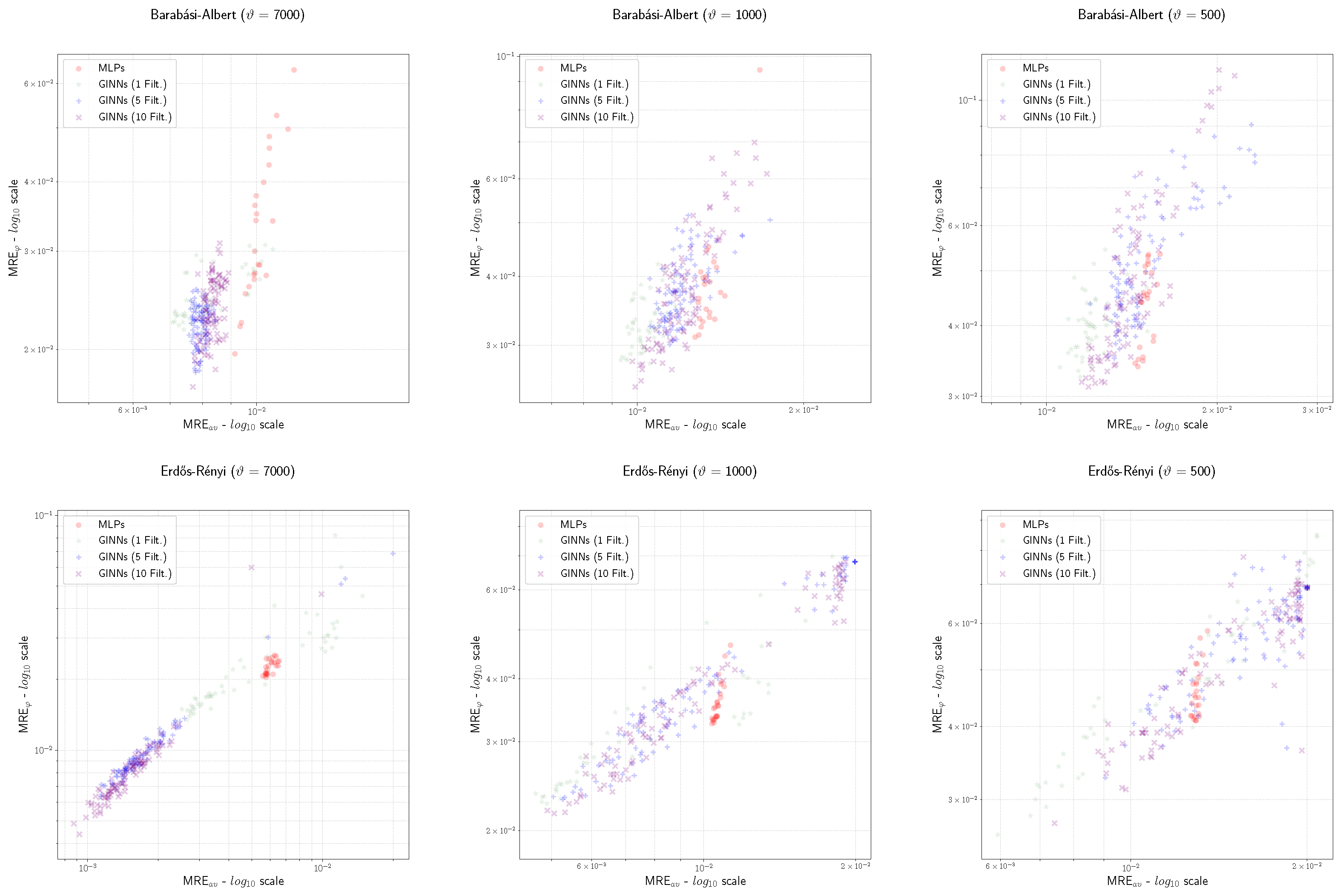 Mathematics 10 00786 g008 Mathematics 10 00786 g008