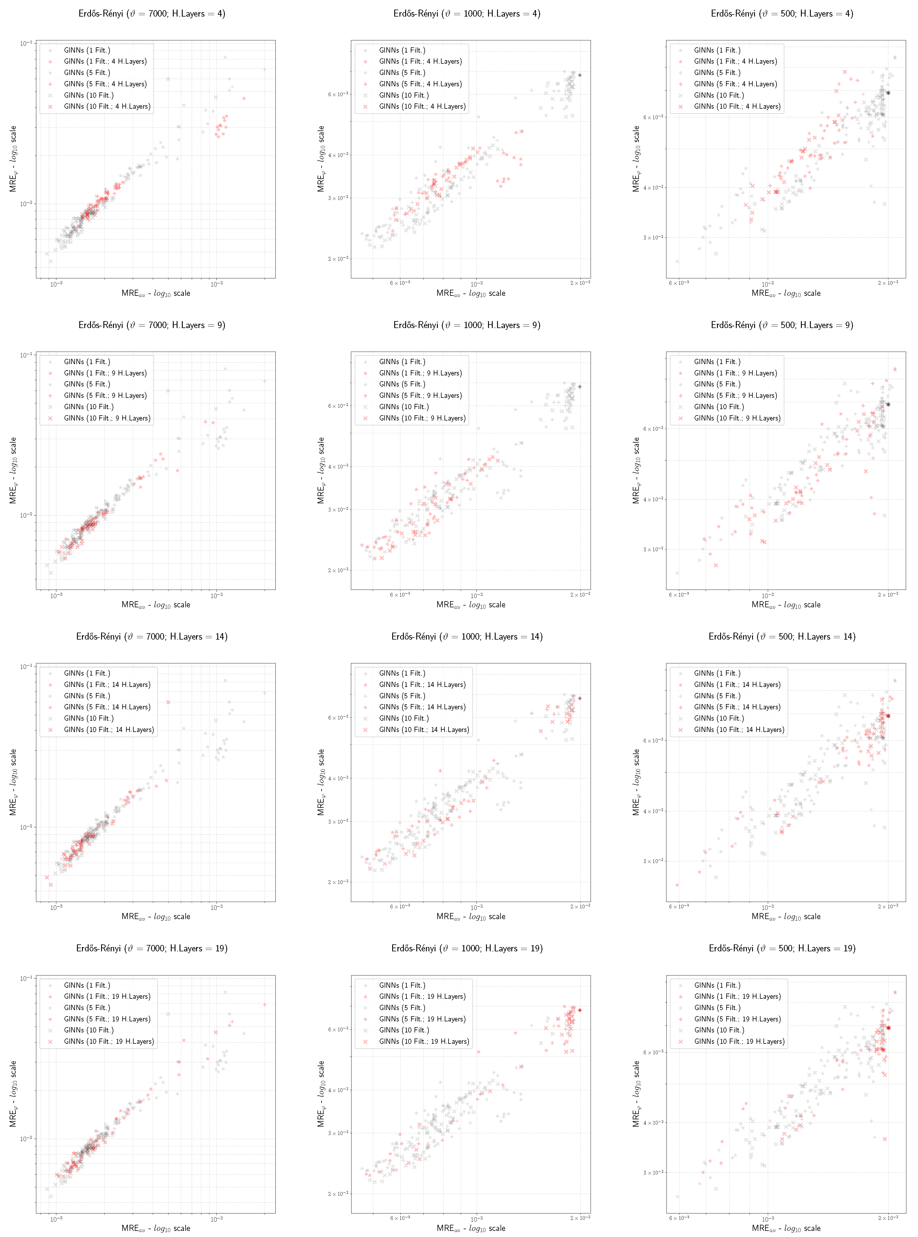 Mathematics 10 00786 g010 Mathematics 10 00786 g010