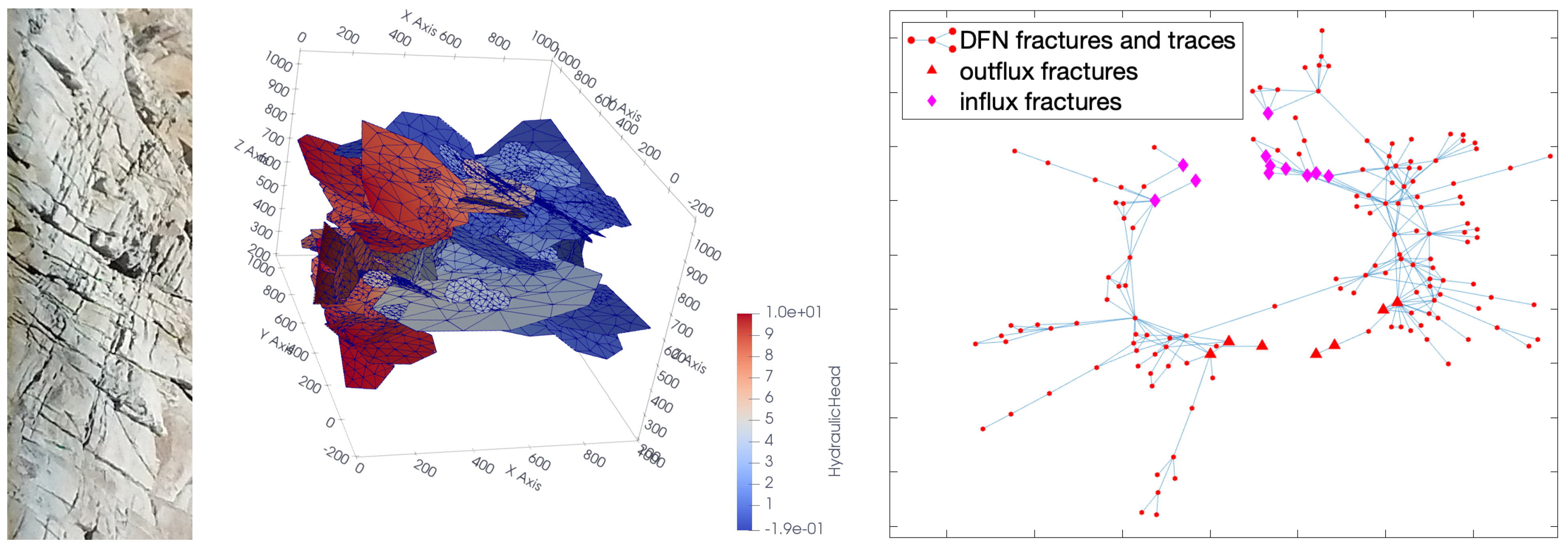 Mathematics 10 00786 g011 Mathematics 10 00786 g011