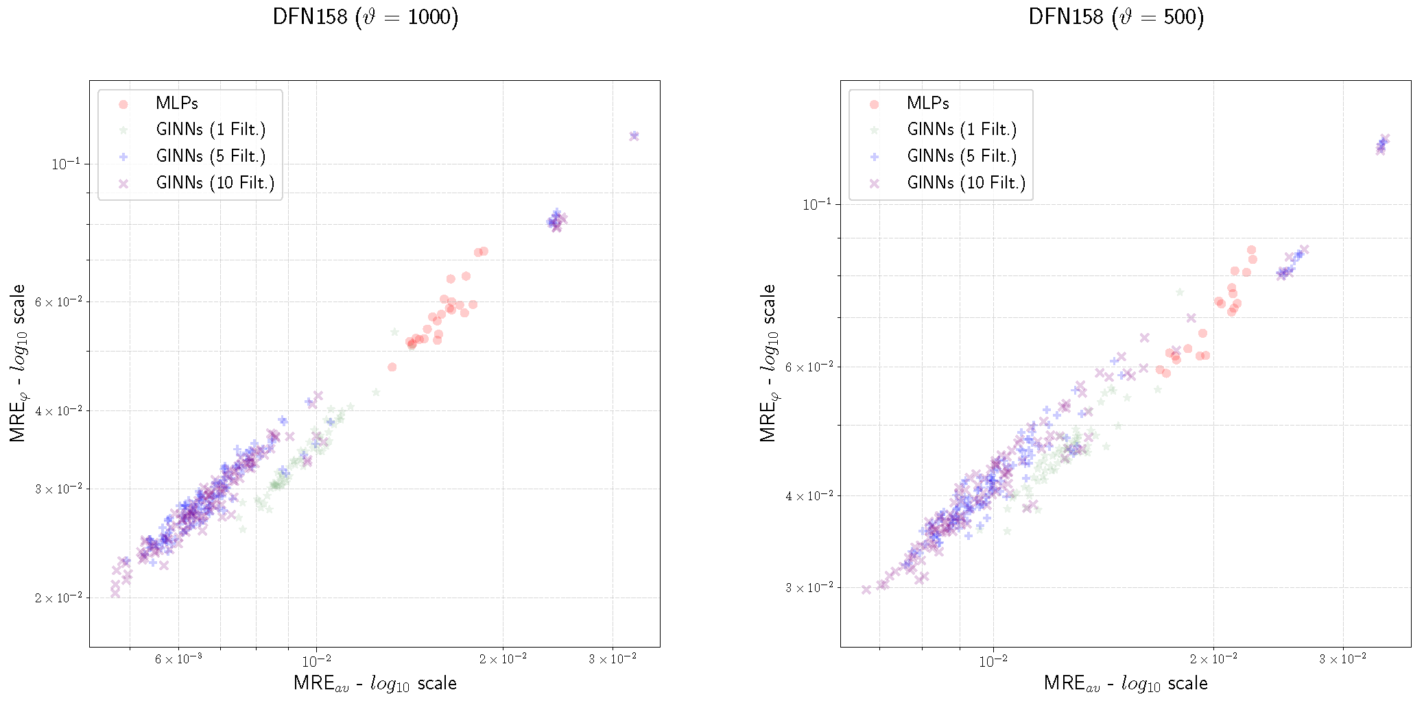Mathematics 10 00786 g012 Mathematics 10 00786 g012
