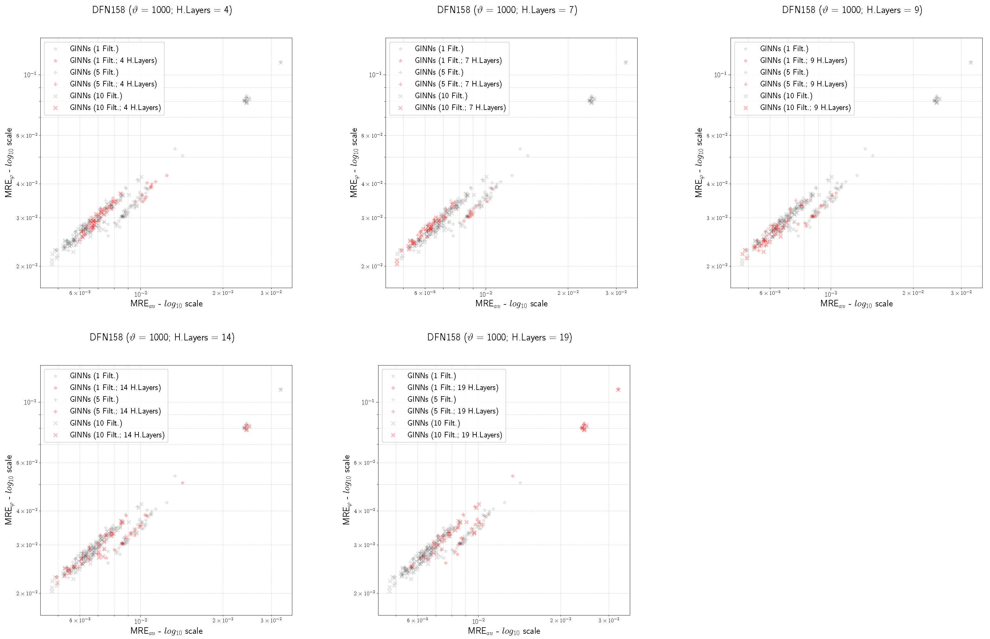 Mathematics 10 00786 g013 Mathematics 10 00786 g013