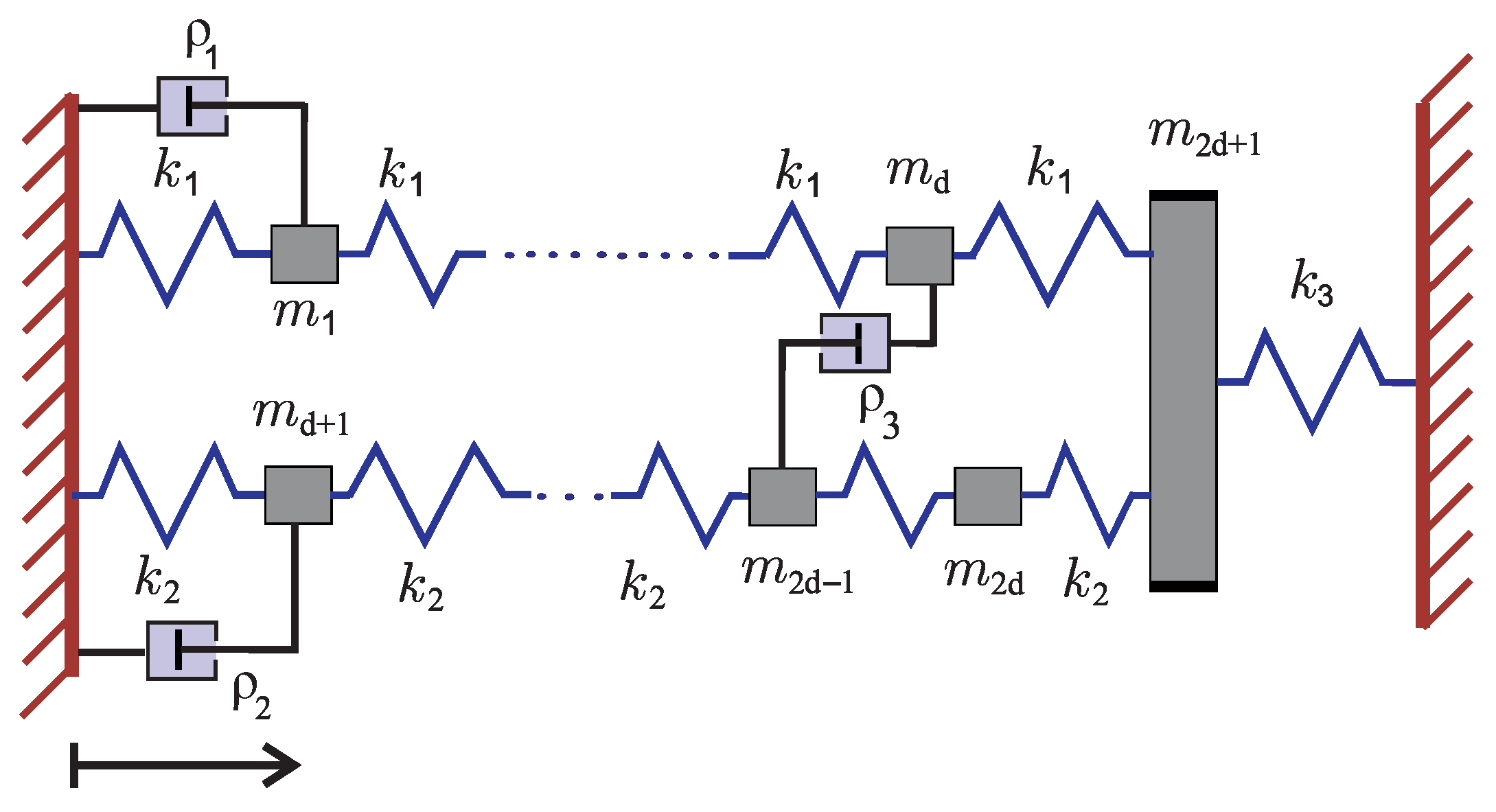 Mathematics 10 00790 g001