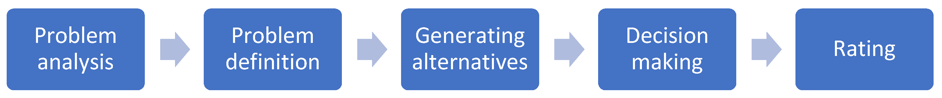 Mathematics 10 00793 g002 550