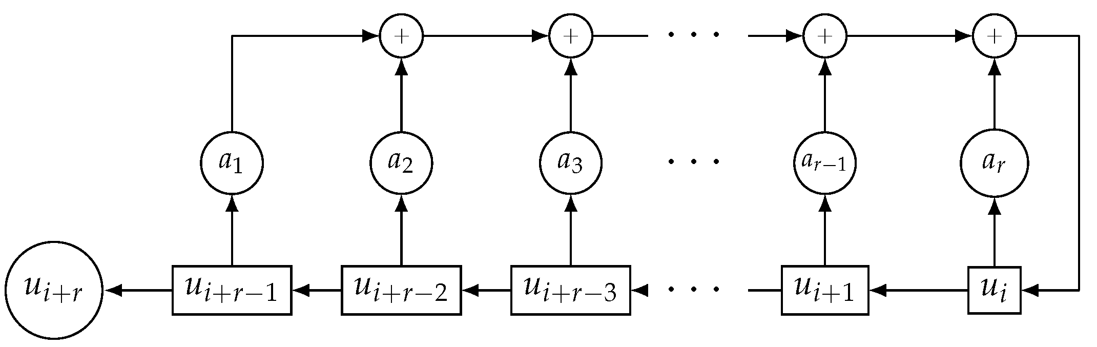 Mathematics 10 00794 g001 550