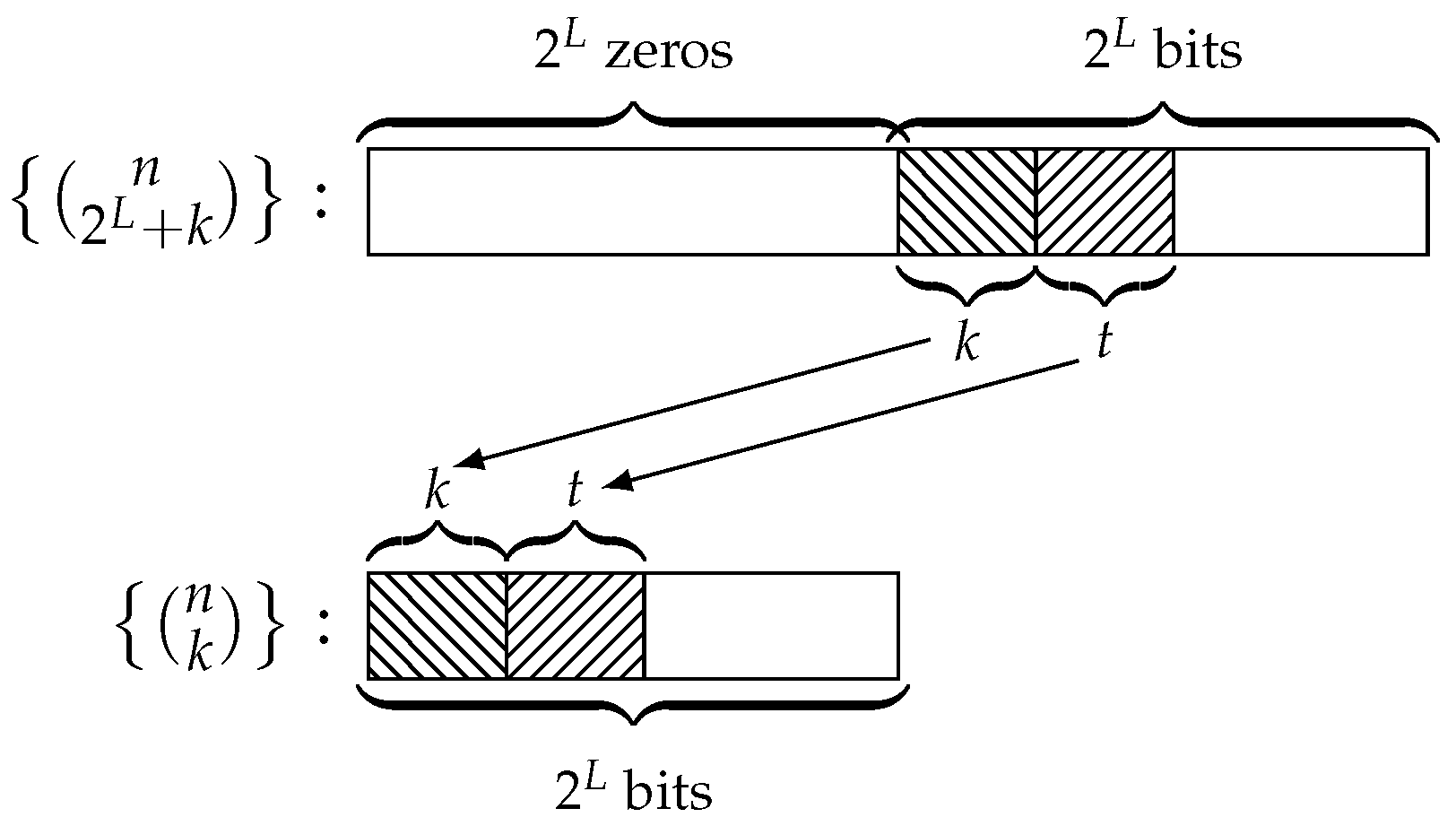 Mathematics 10 00794 g003 550