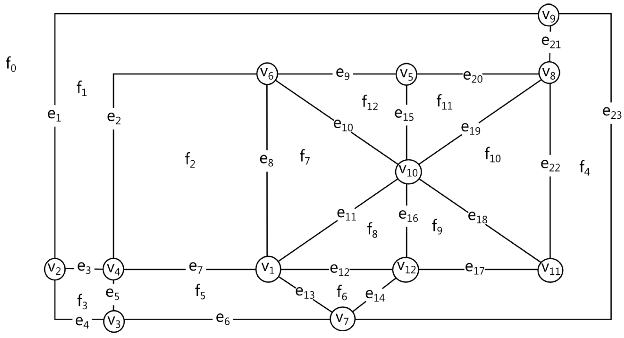 Mathematics 10 00795 g003