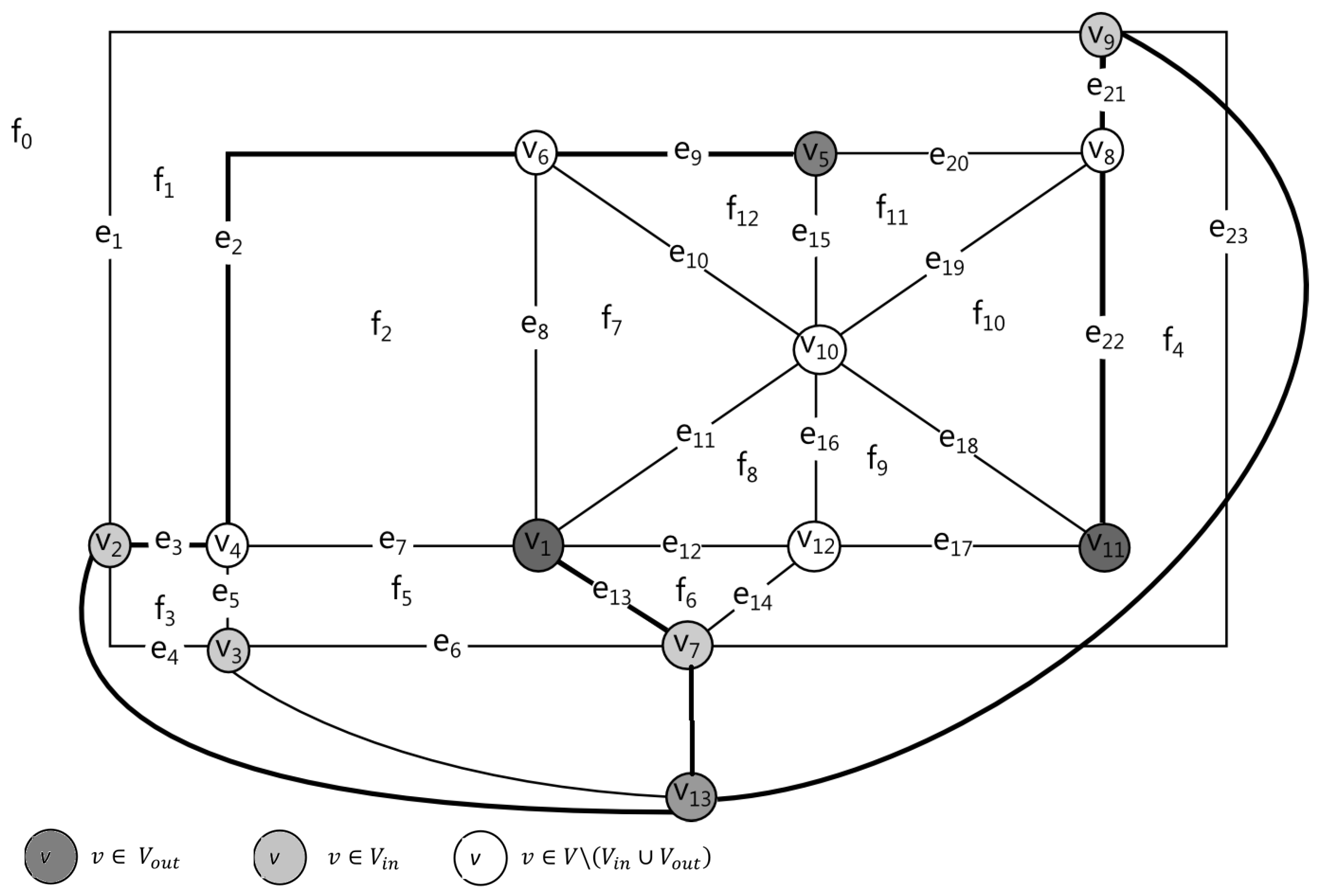 Mathematics 10 00795 g007