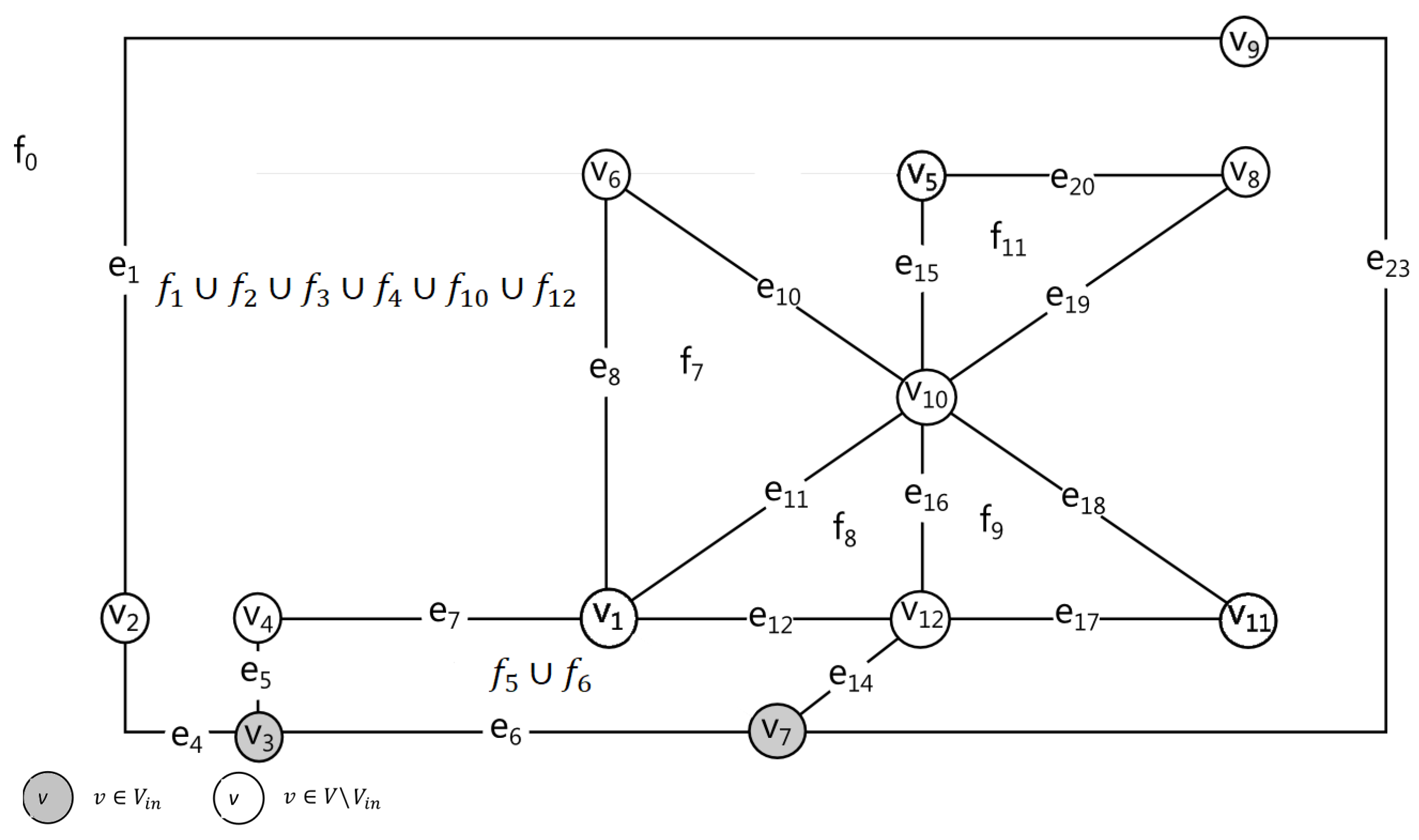 Mathematics 10 00795 g008