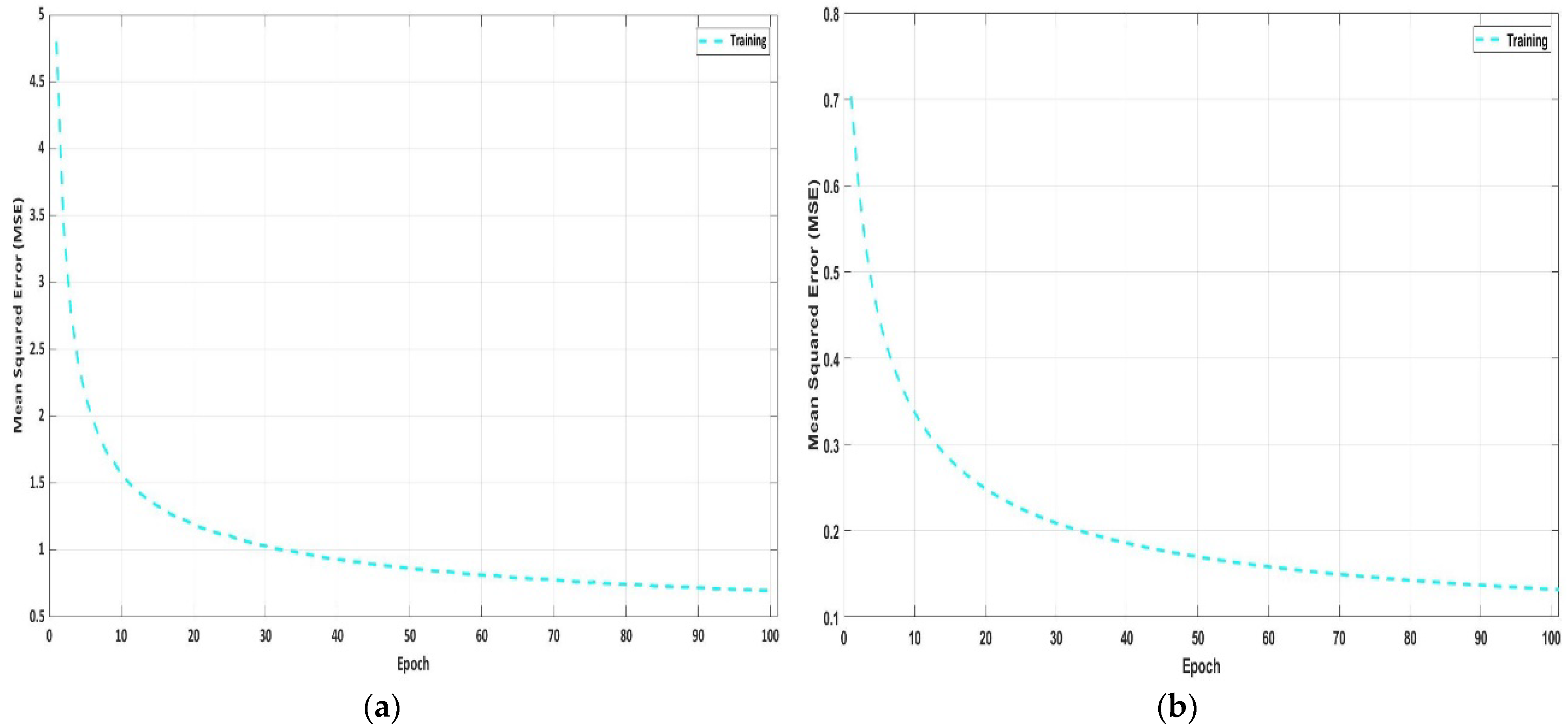 Mathematics 10 00796 g007