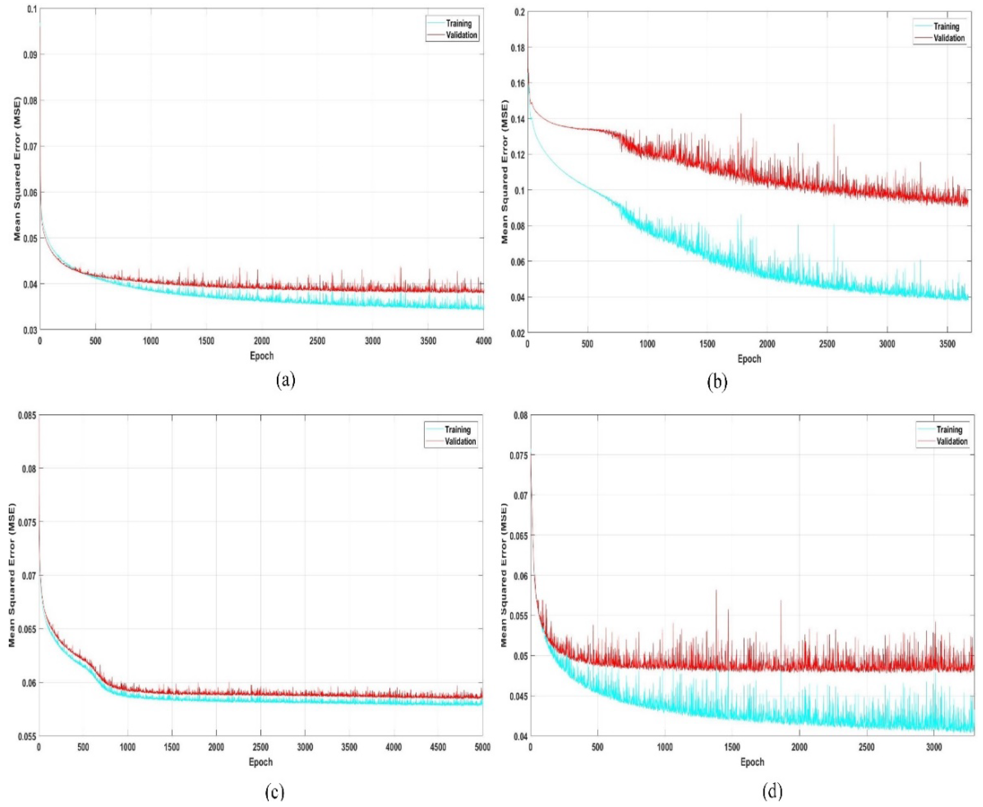 Mathematics 10 00796 g008