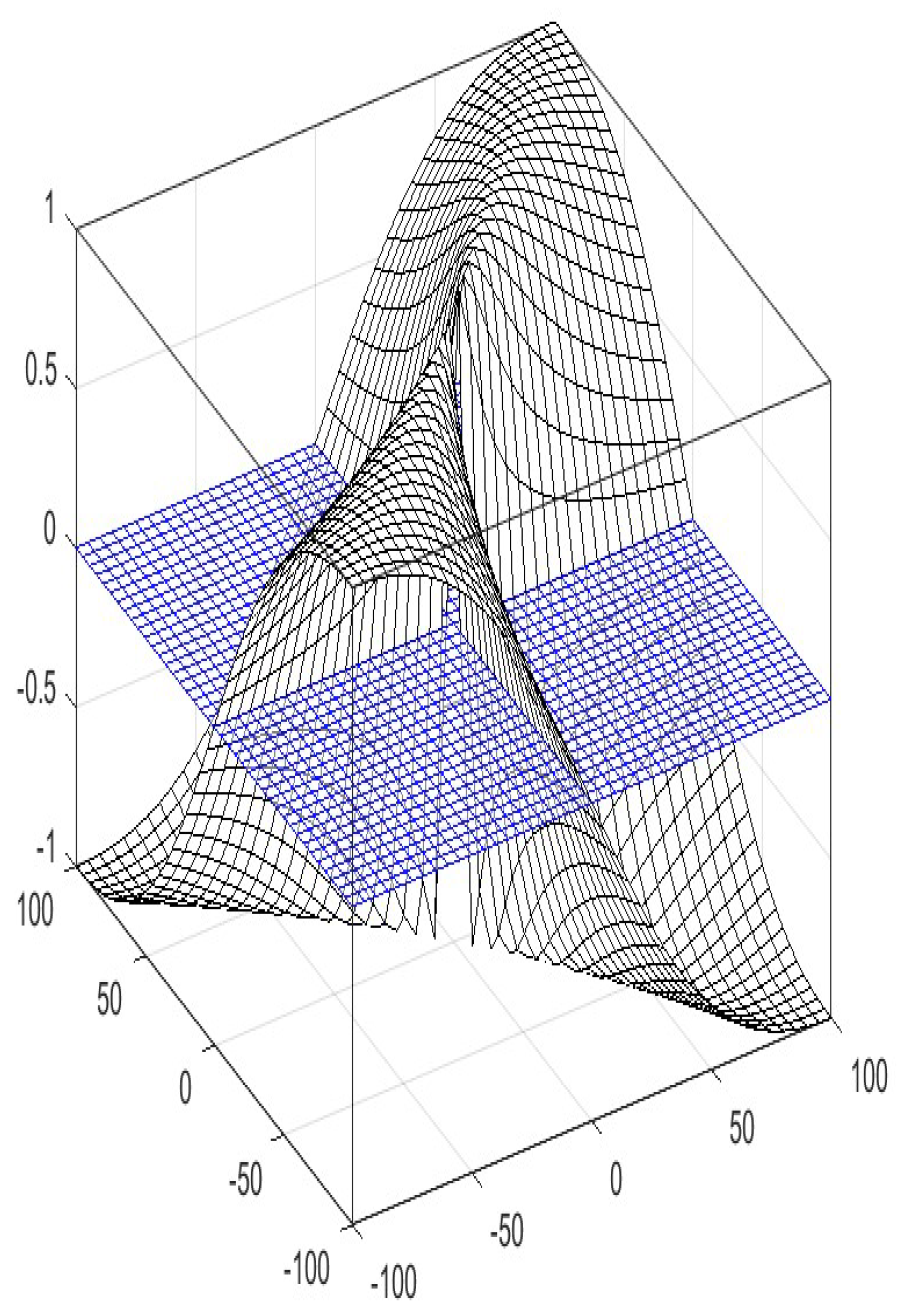Mathematics 10 00797 g005 550