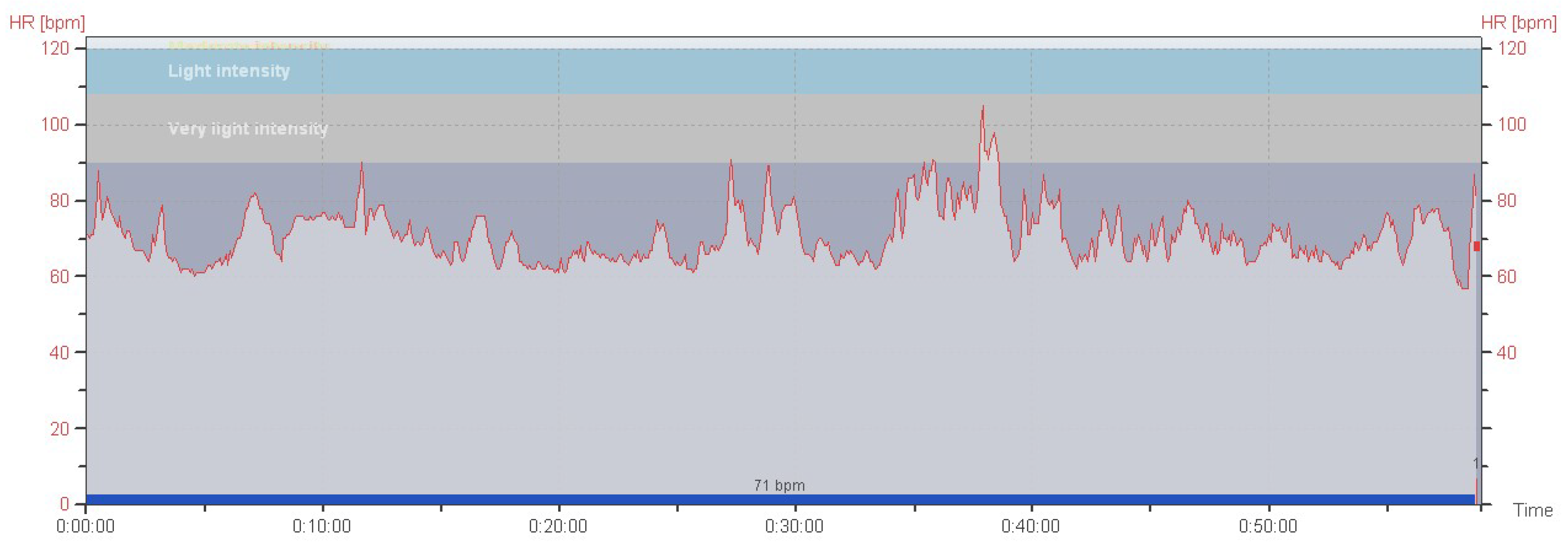 Mathematics 10 00797 g006 550