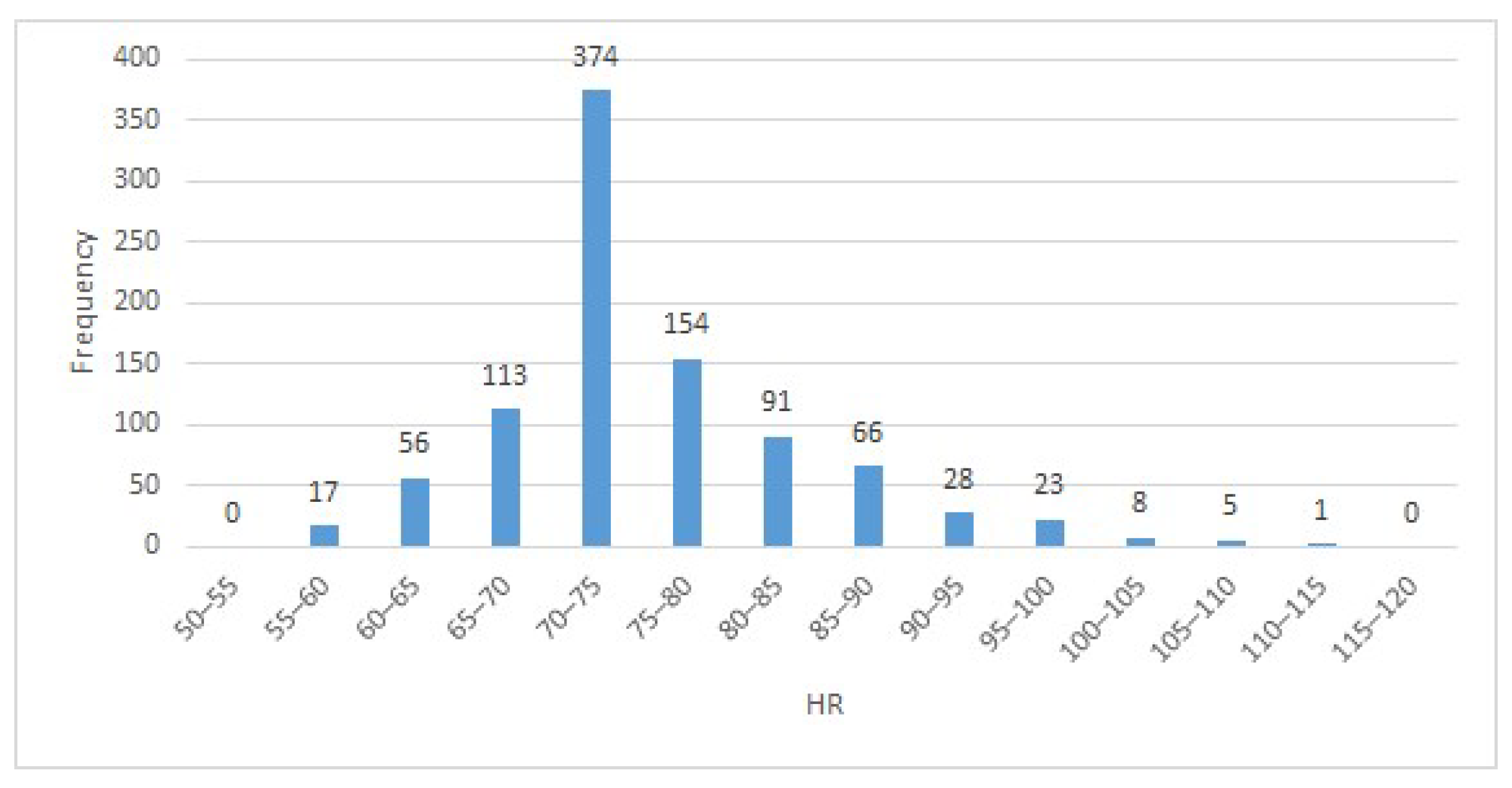 Mathematics 10 00797 g007 550