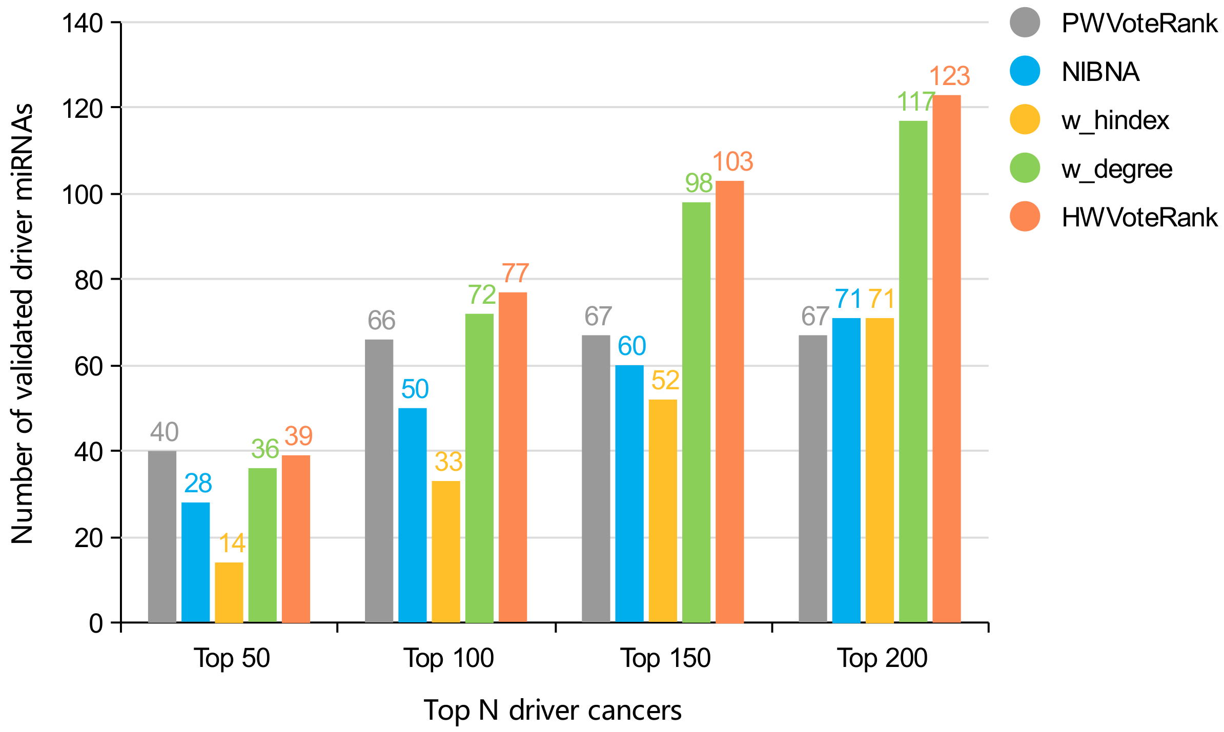Mathematics 10 00801 g003