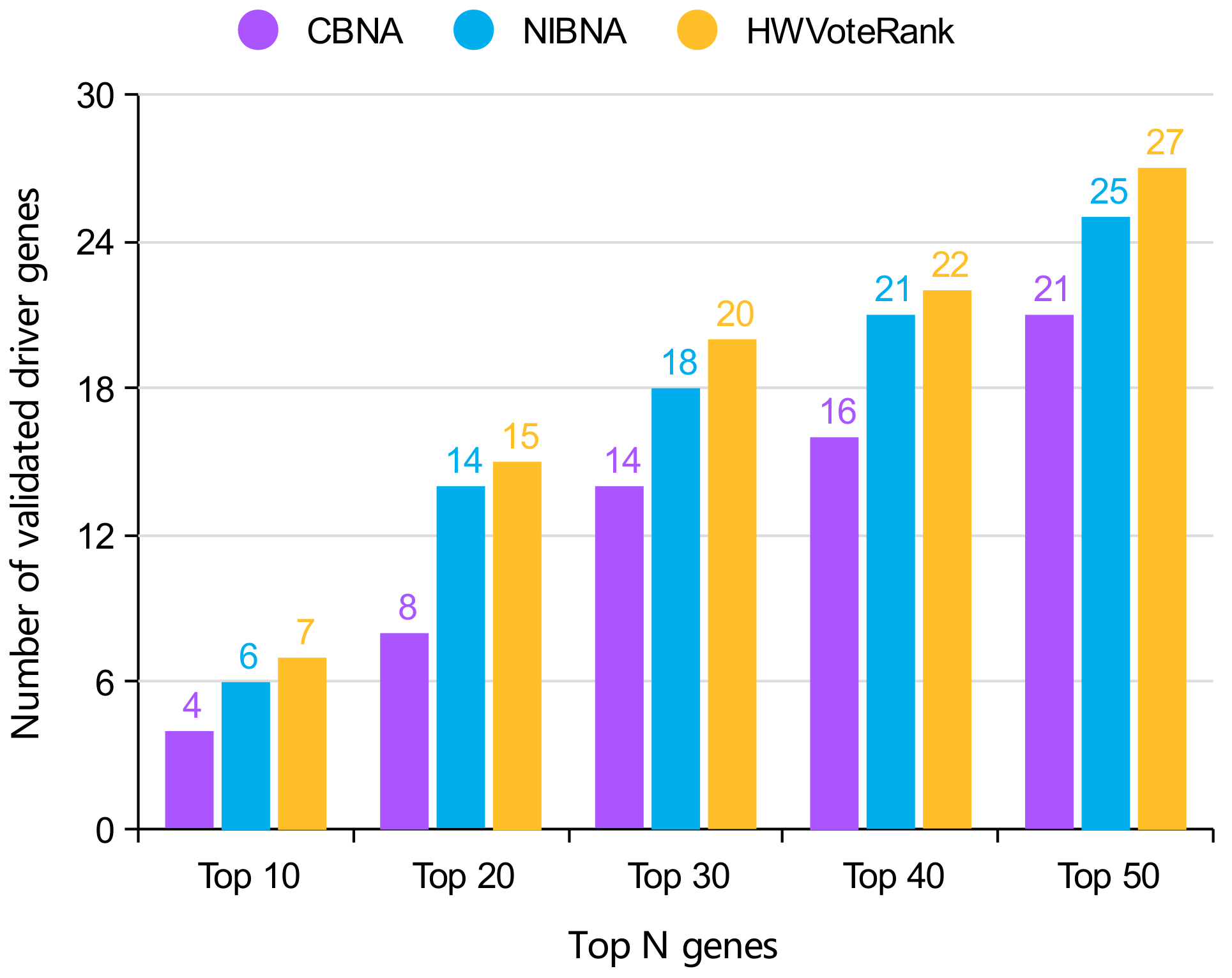 Mathematics 10 00801 g004