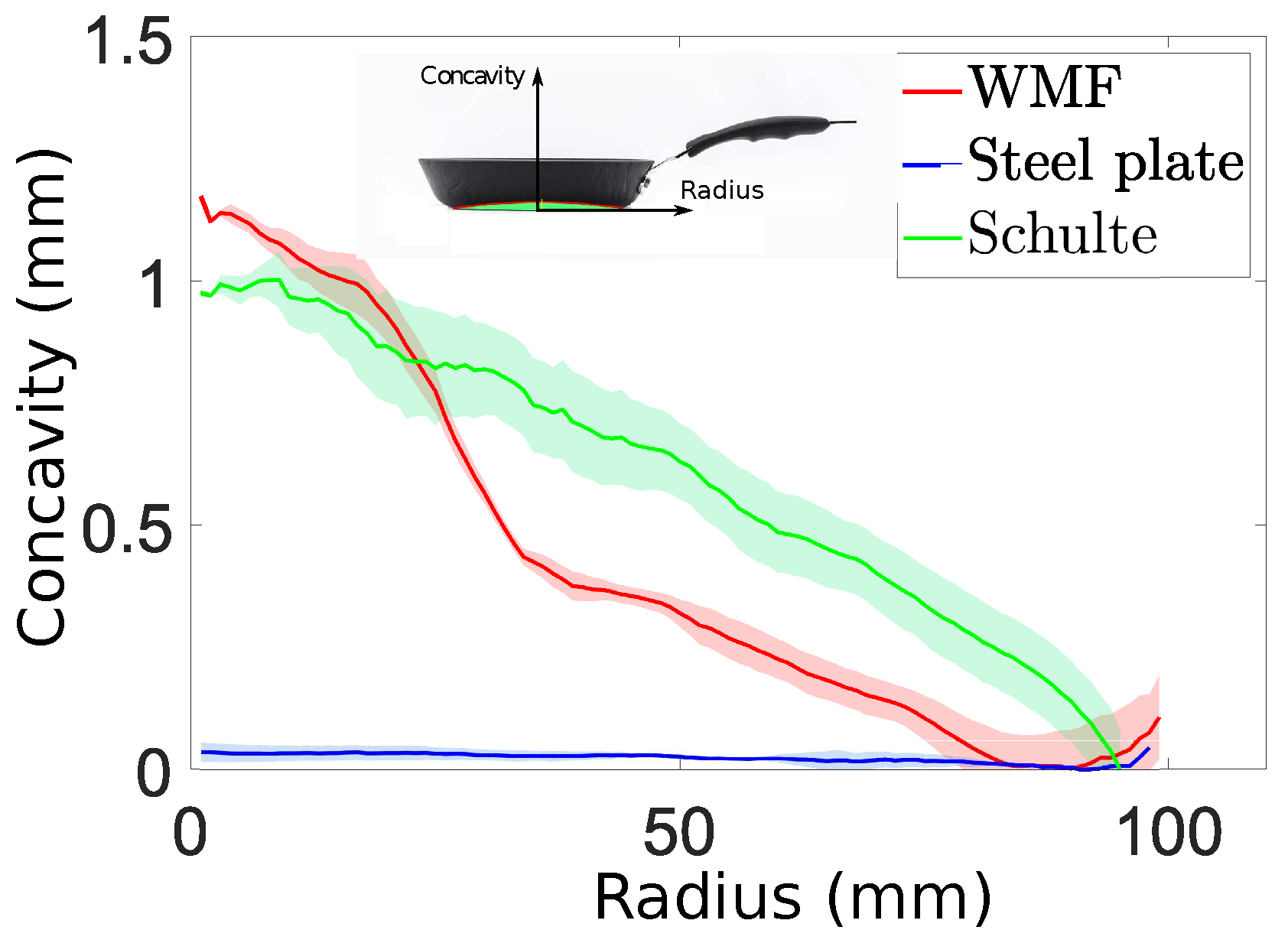 Mathematics 10 00802 g002