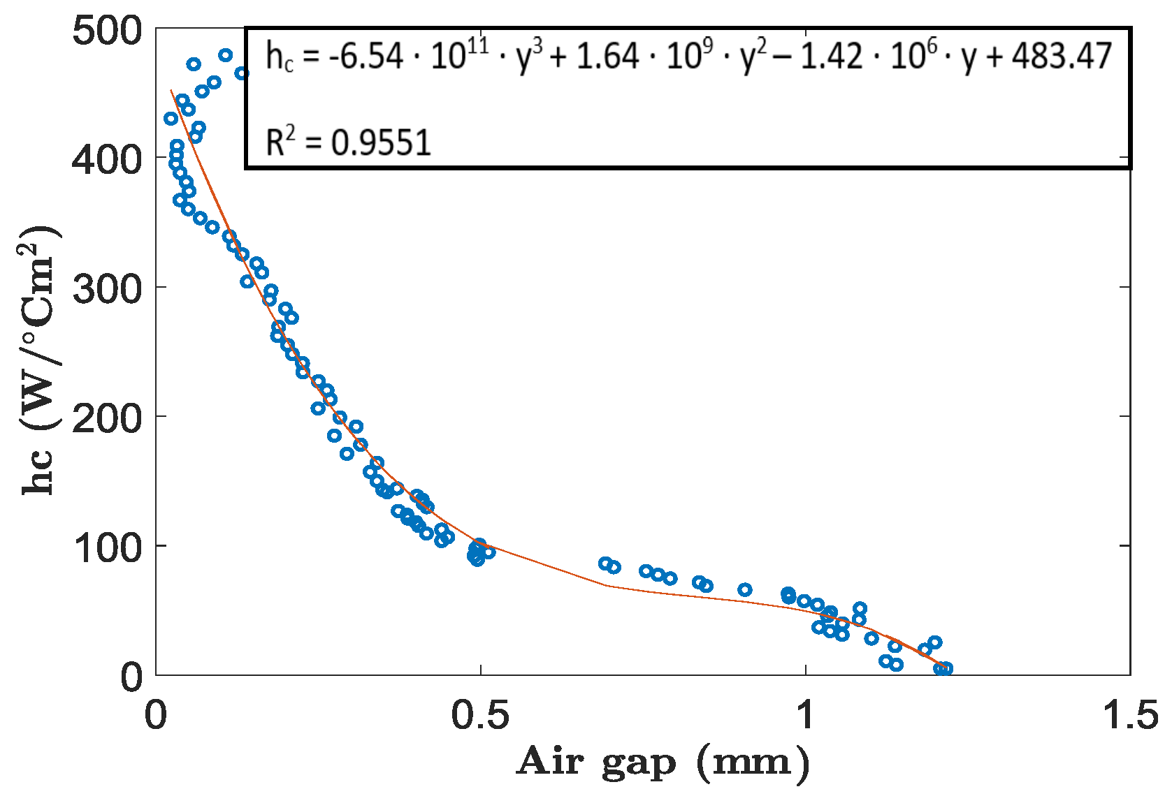 Mathematics 10 00802 g006