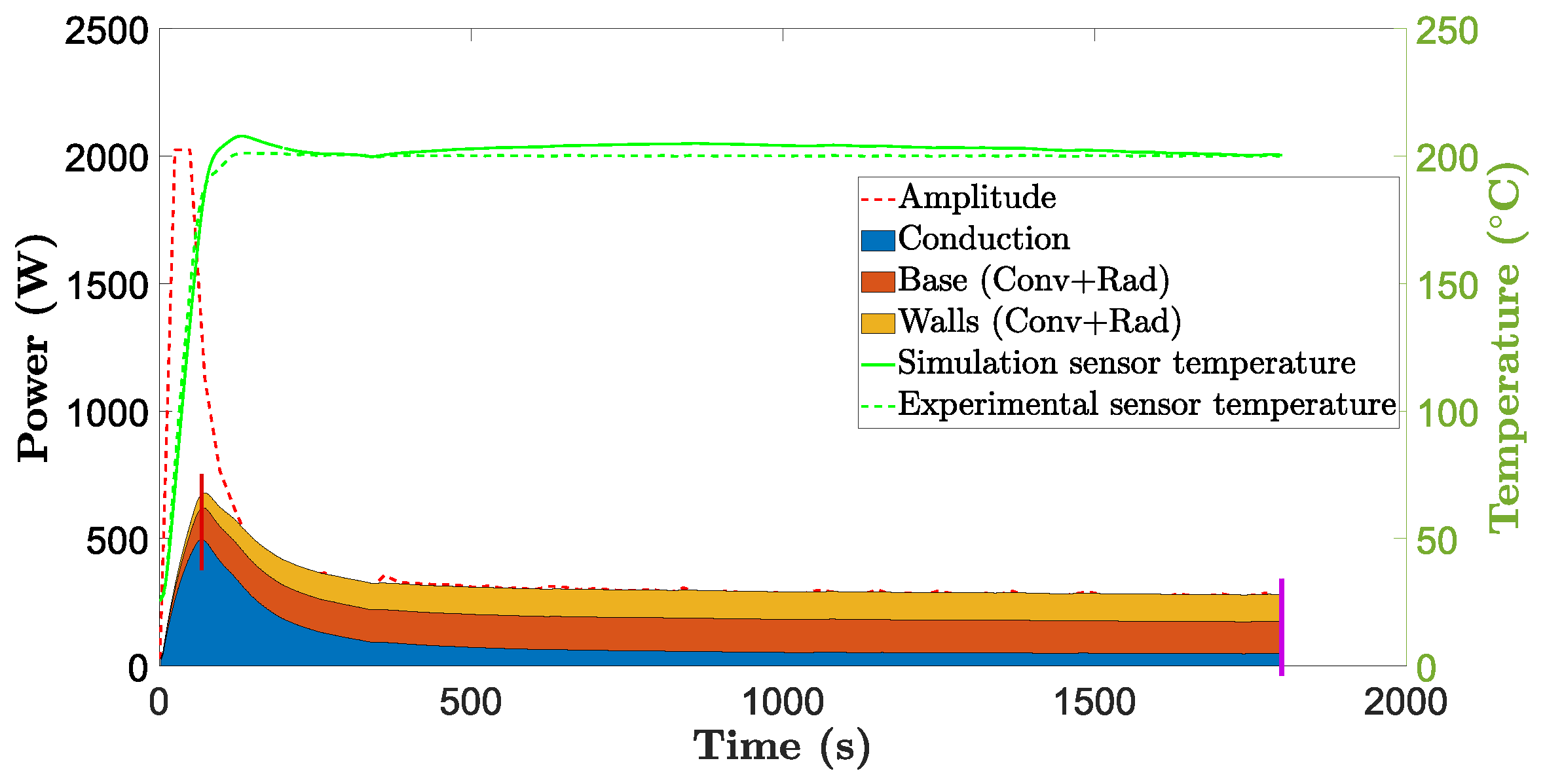 Mathematics 10 00802 g008