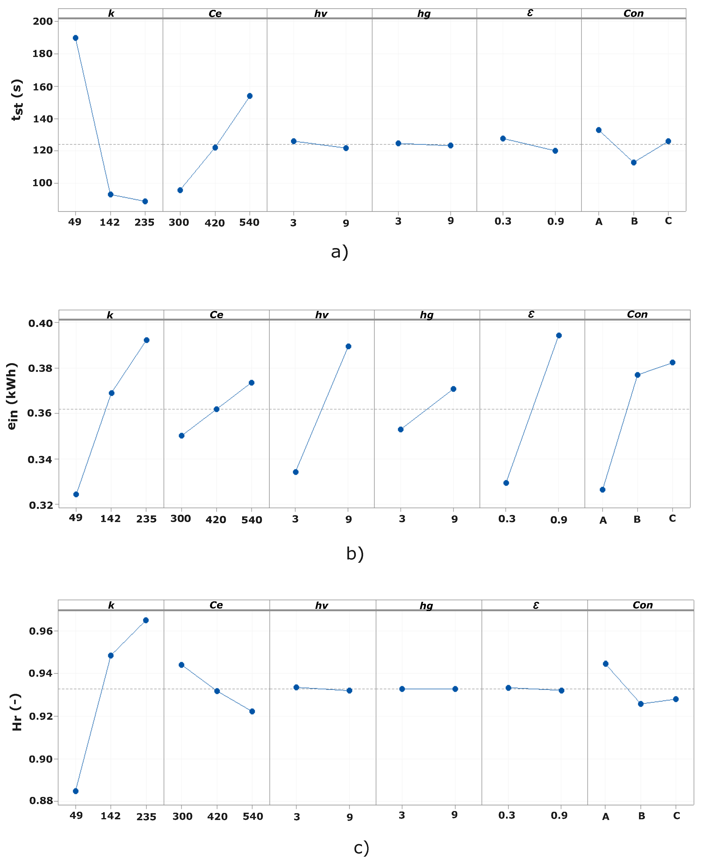 Mathematics 10 00802 g009