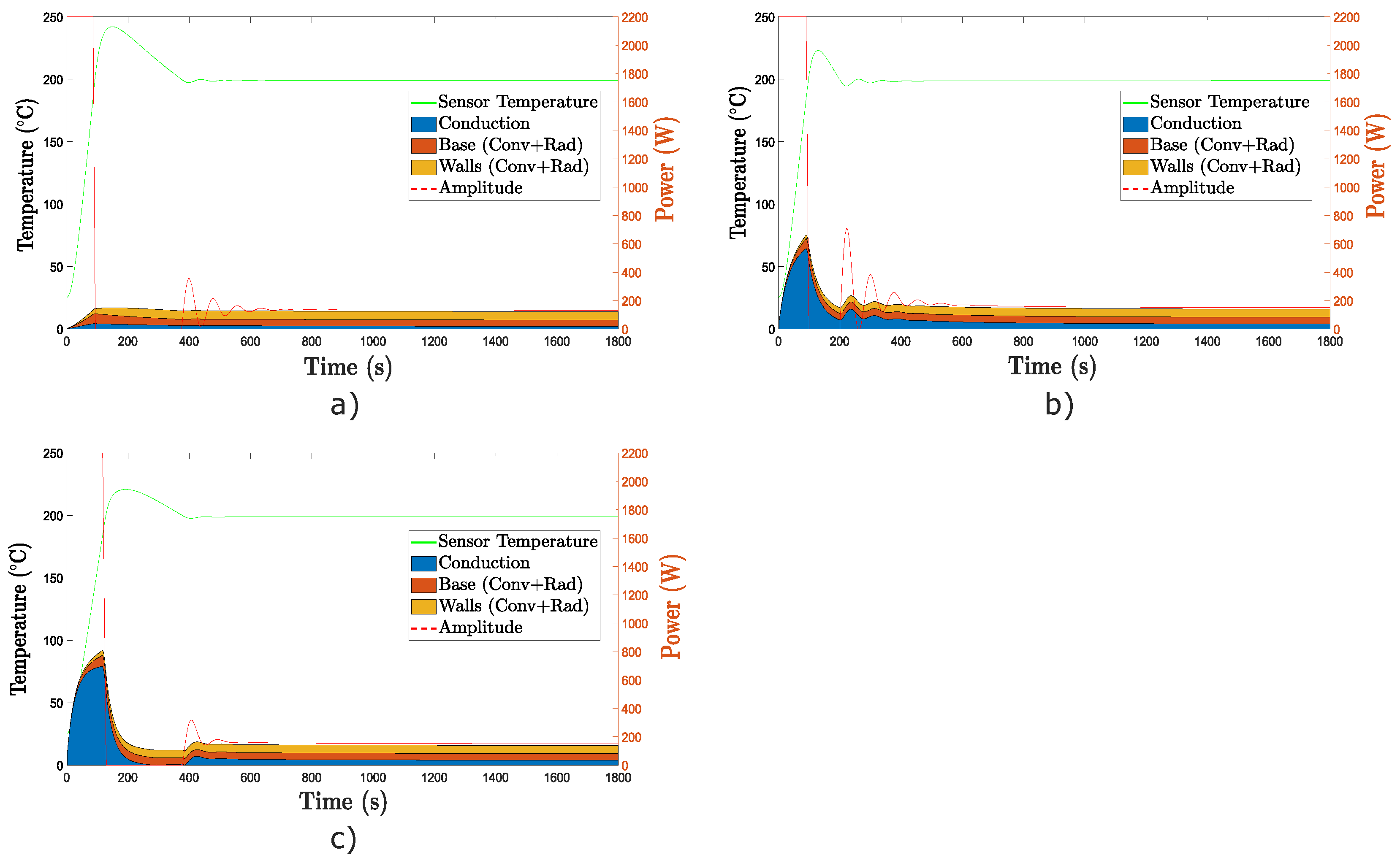 Mathematics 10 00802 g010