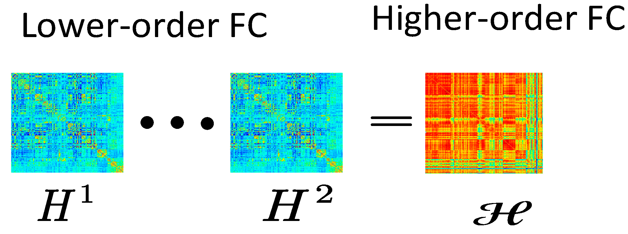 Mathematics 10 00805 g003 550