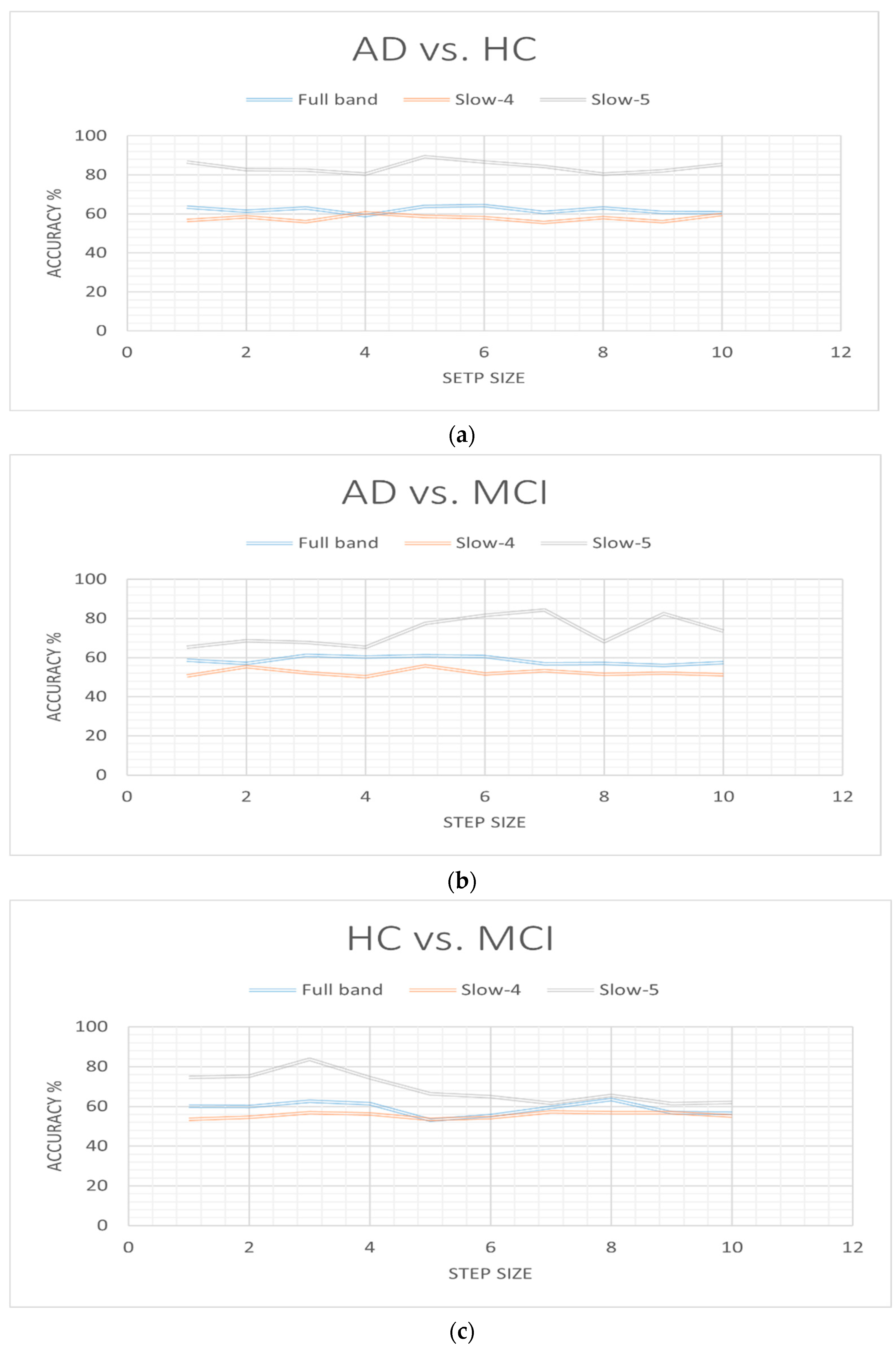 Mathematics 10 00805 g004 550