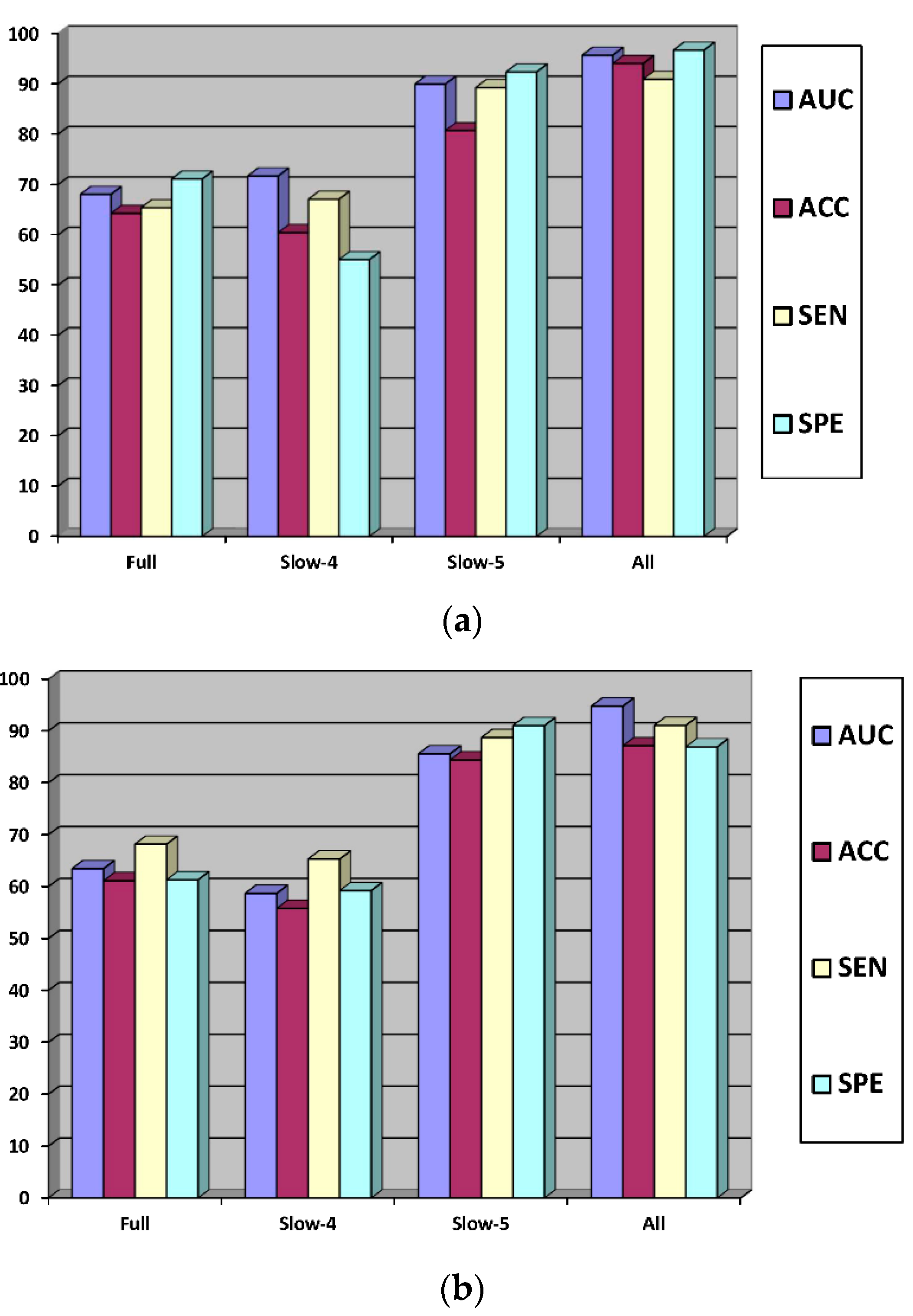 Mathematics 10 00805 g006a 550