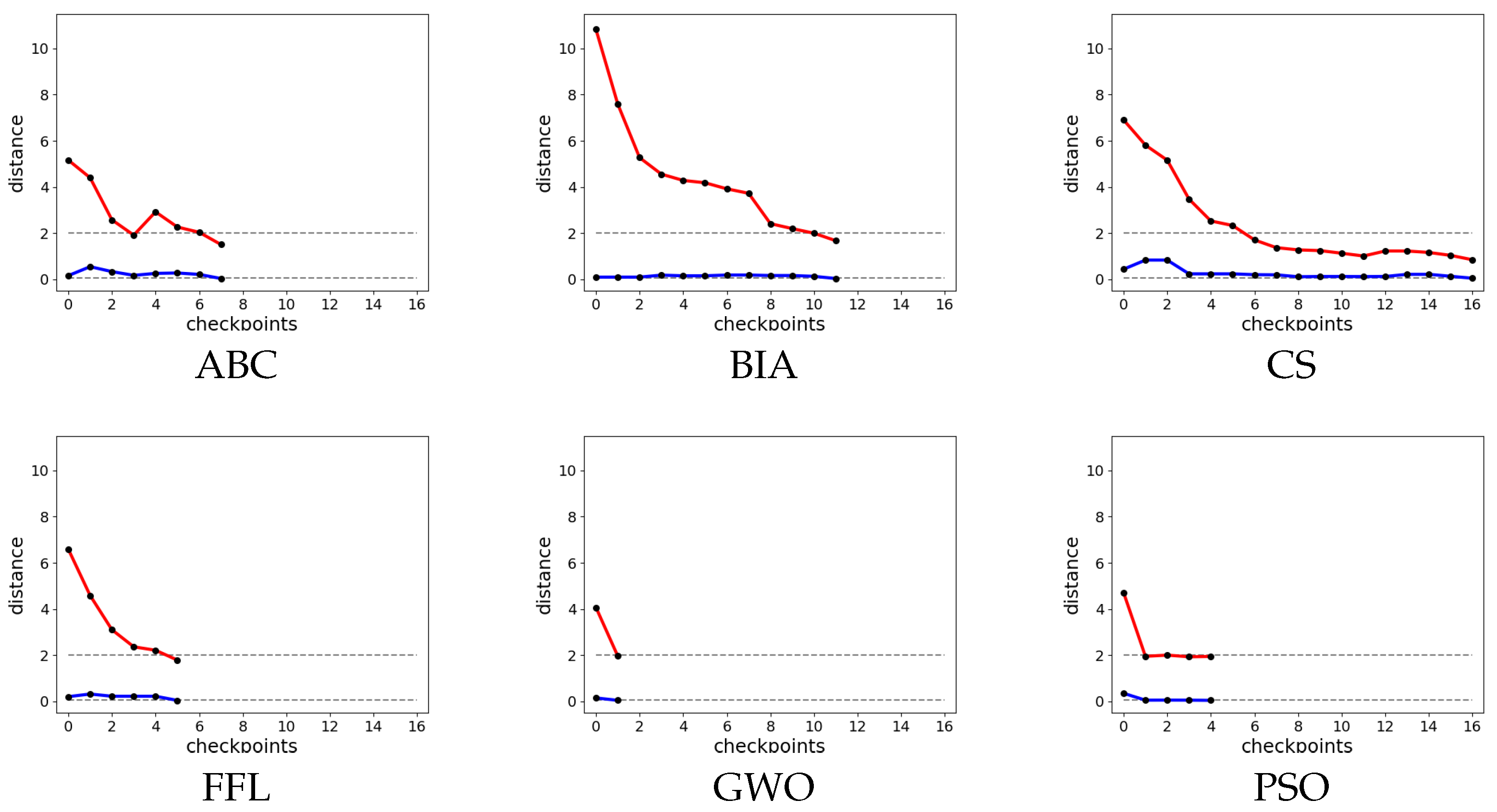 Mathematics 10 00808 g006a
