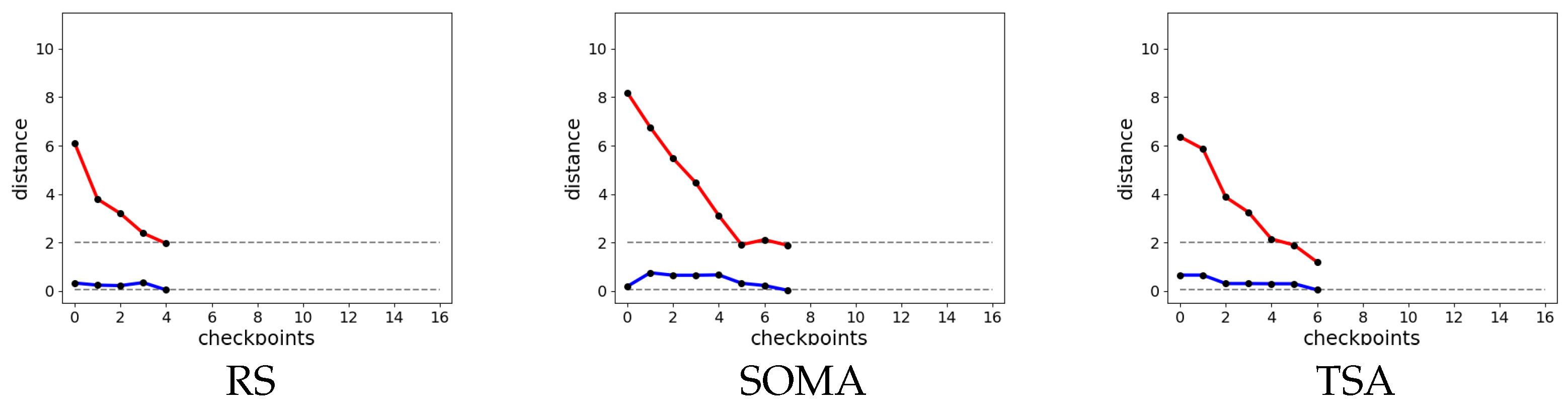 Mathematics 10 00808 g006b