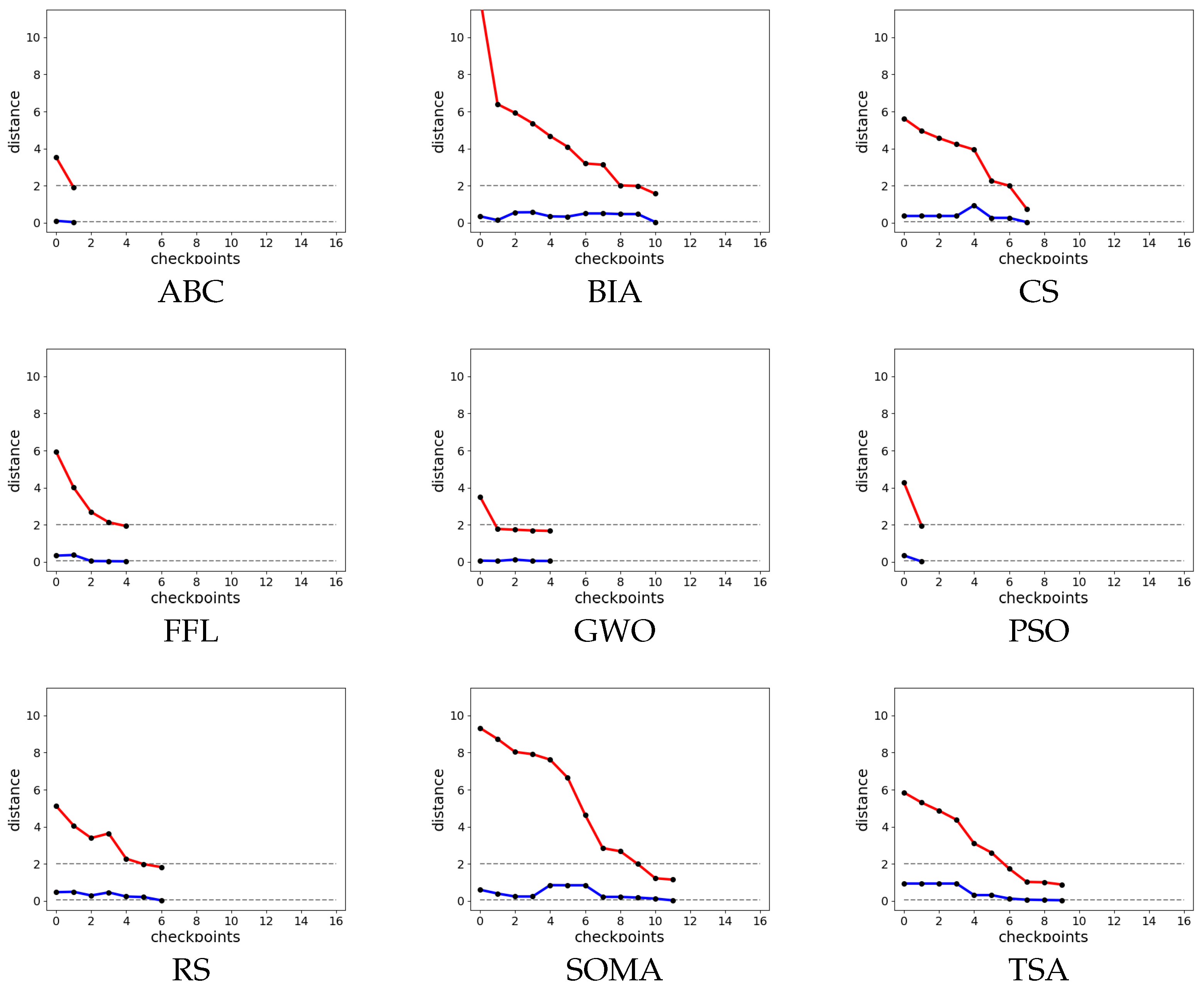 Mathematics 10 00808 g008