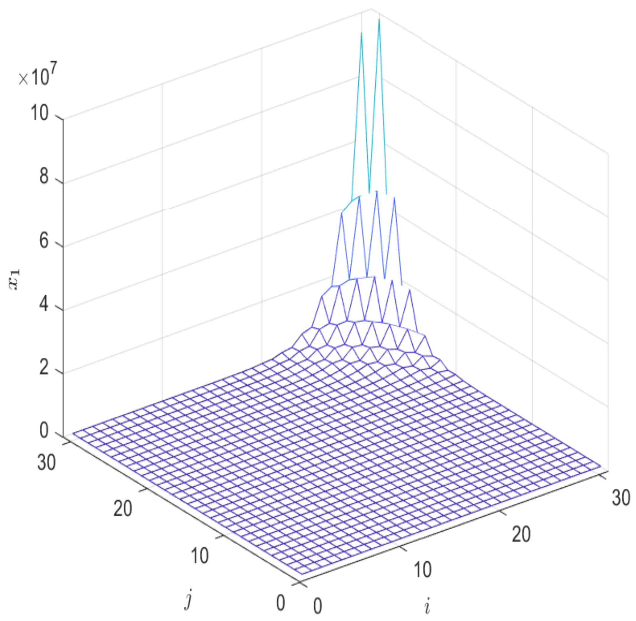 Mathematics 10 00810 g002