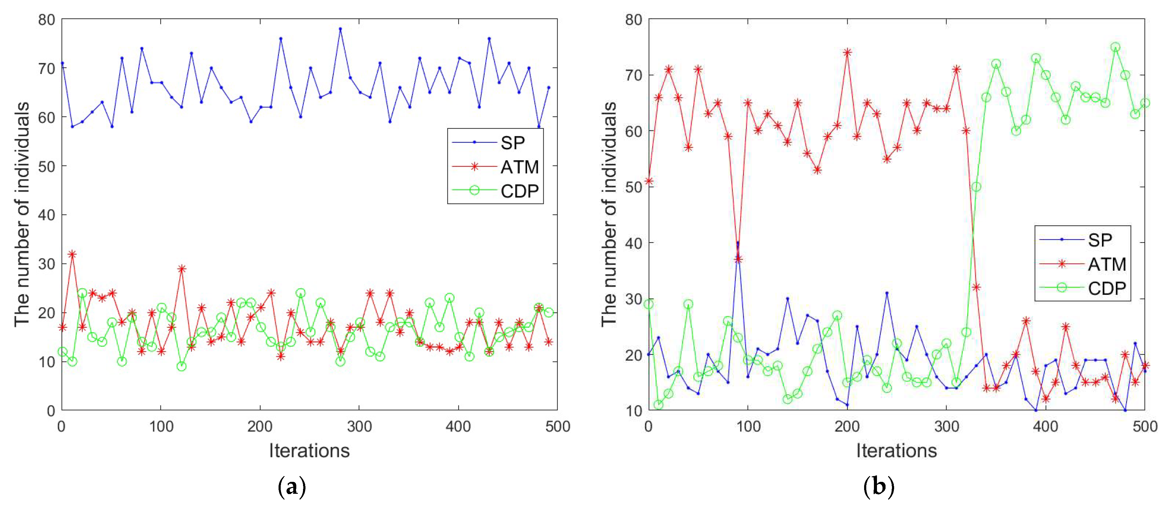 Mathematics 10 00813 g002 550